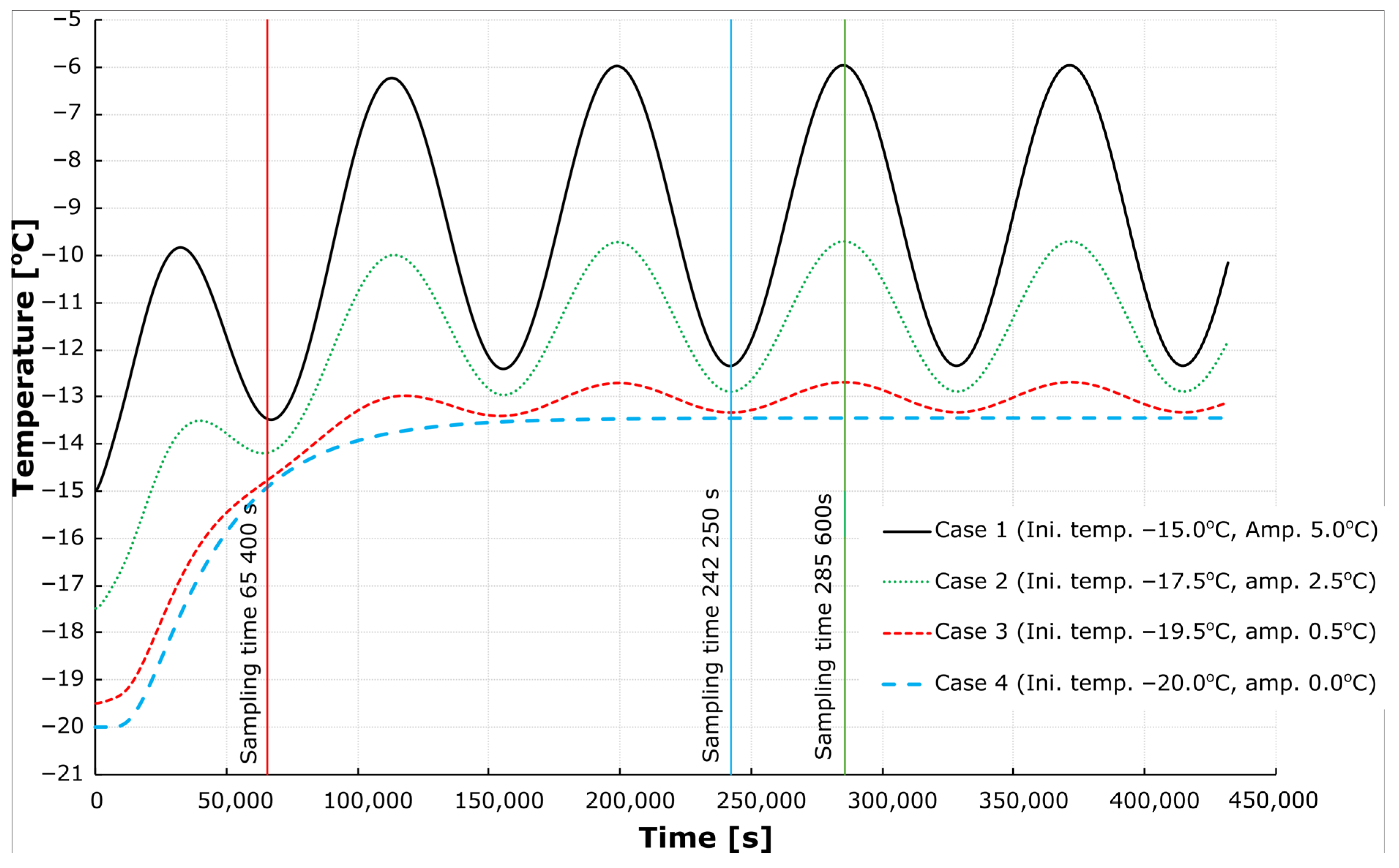 Applsci 15 11702 g007 Applsci 15 11702 g007