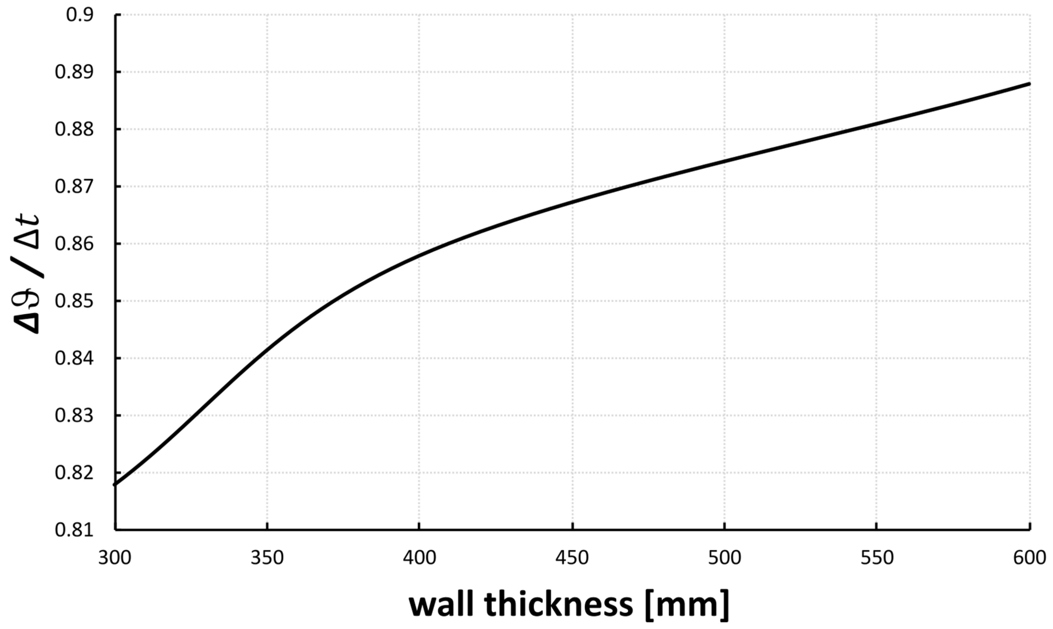 Applsci 15 11702 g010 Applsci 15 11702 g010