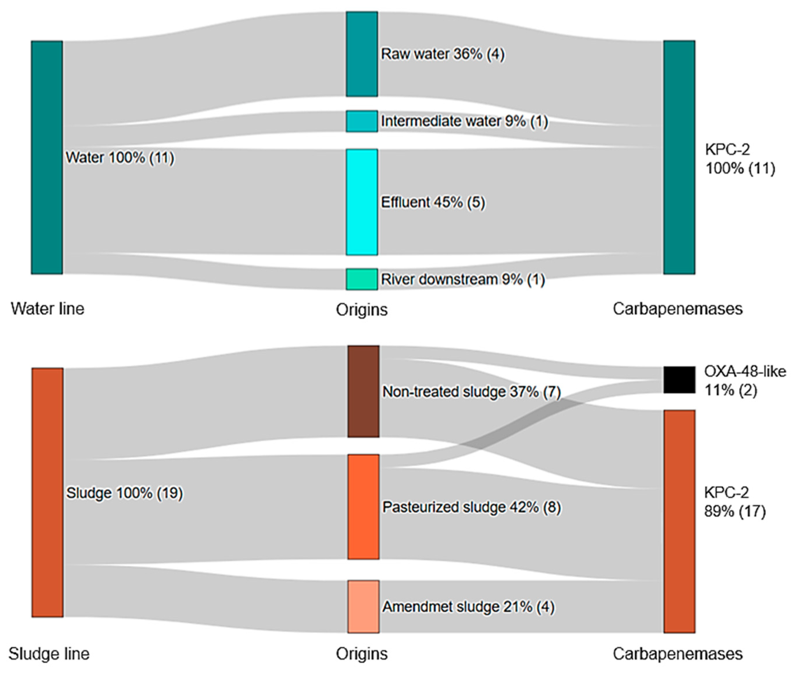 Applsci 15 11703 g003