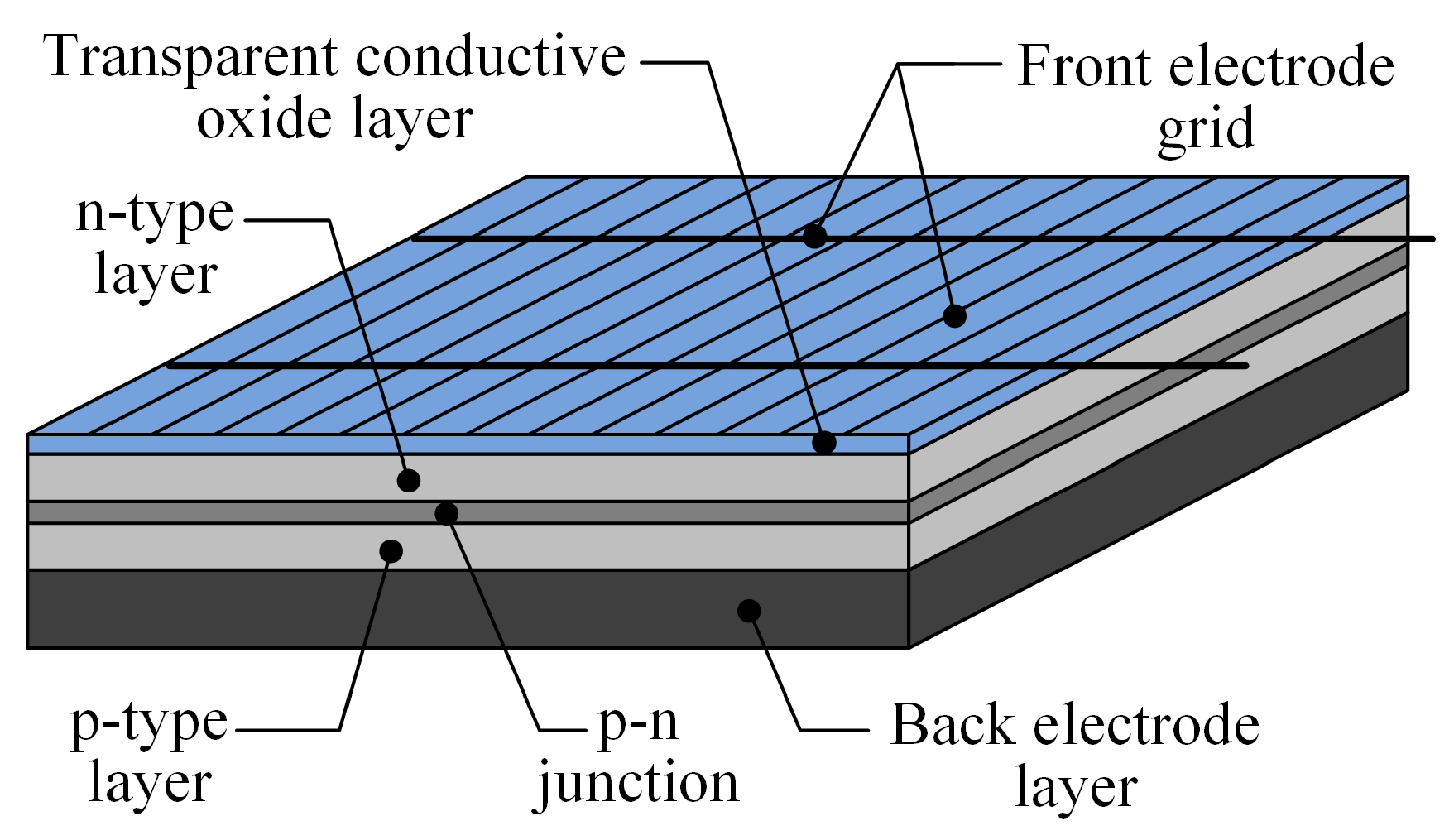 Applsci 15 11707 g001