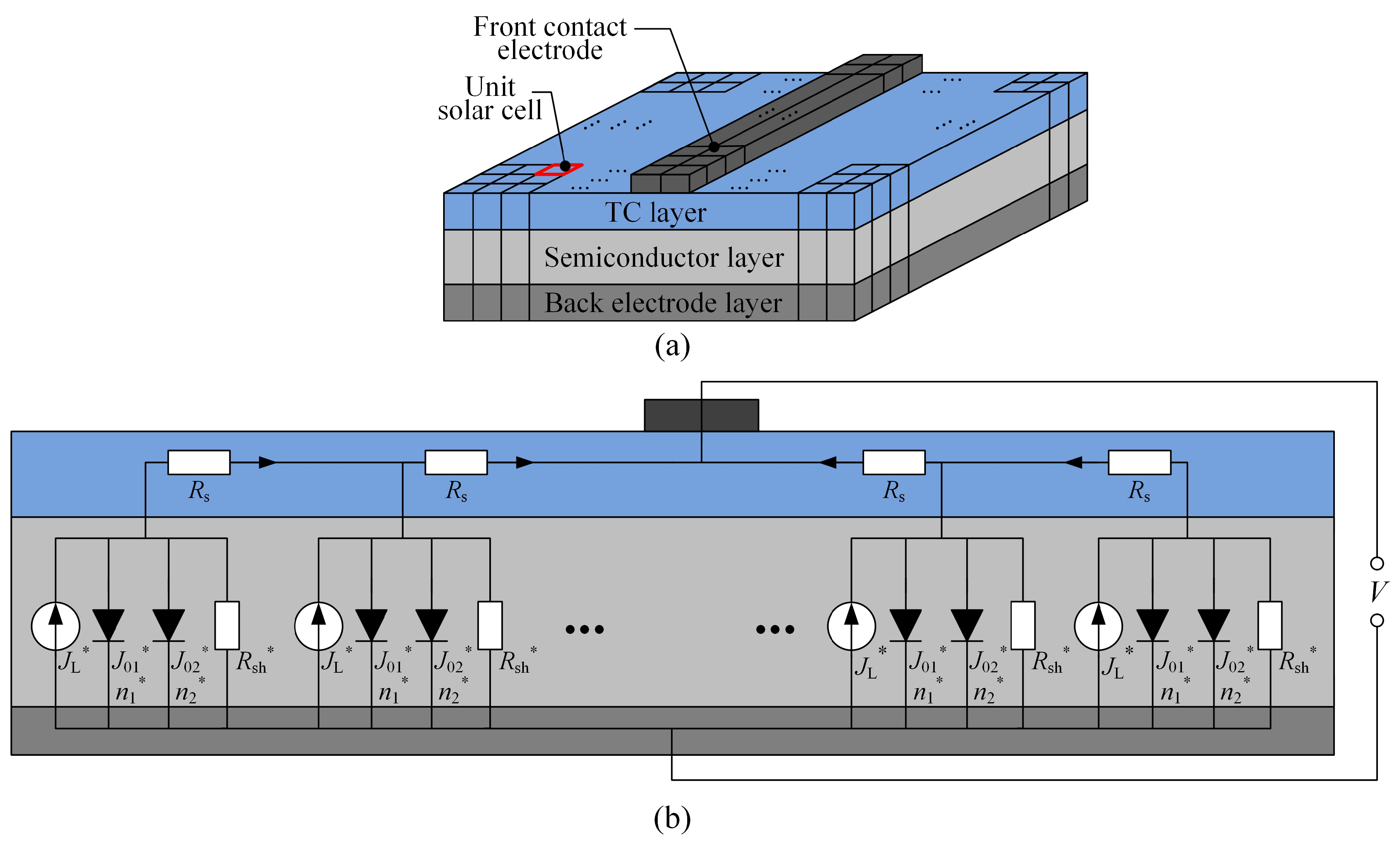 Applsci 15 11707 g003