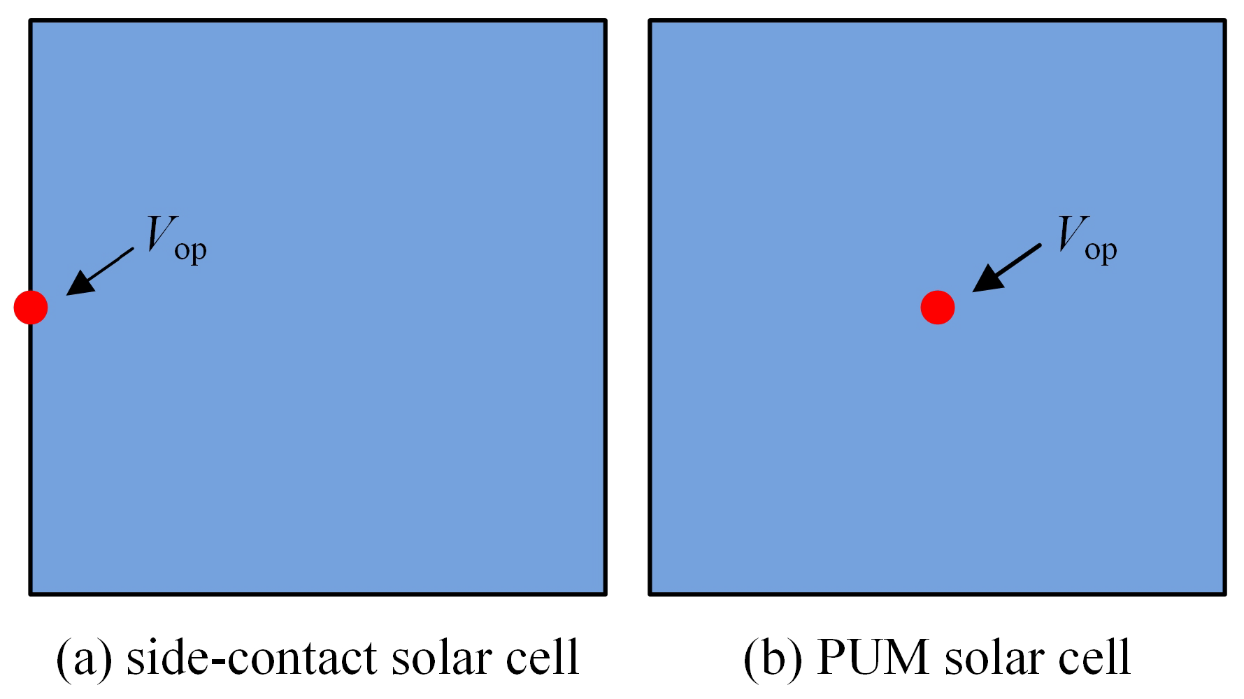 Applsci 15 11707 g005