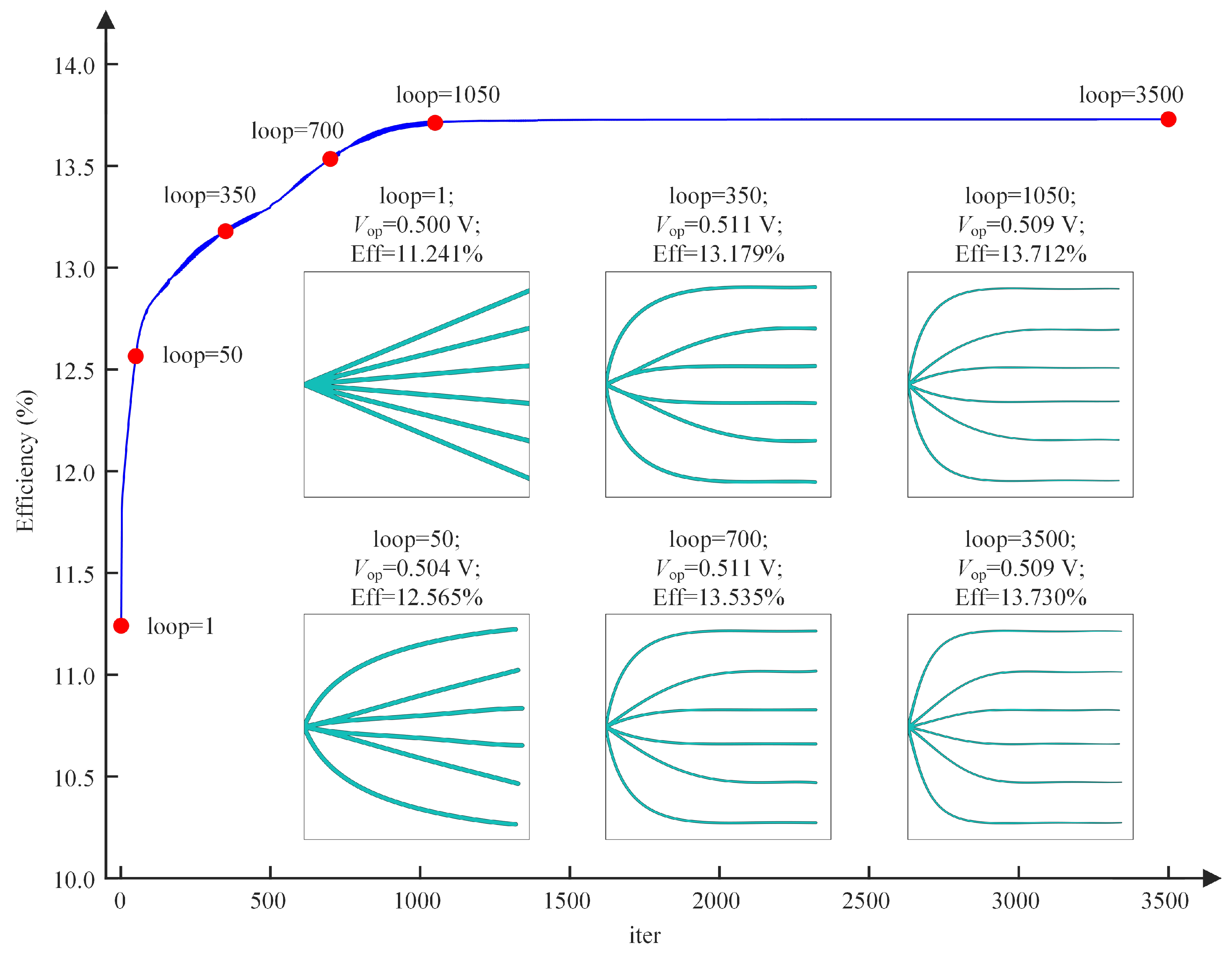 Applsci 15 11707 g007