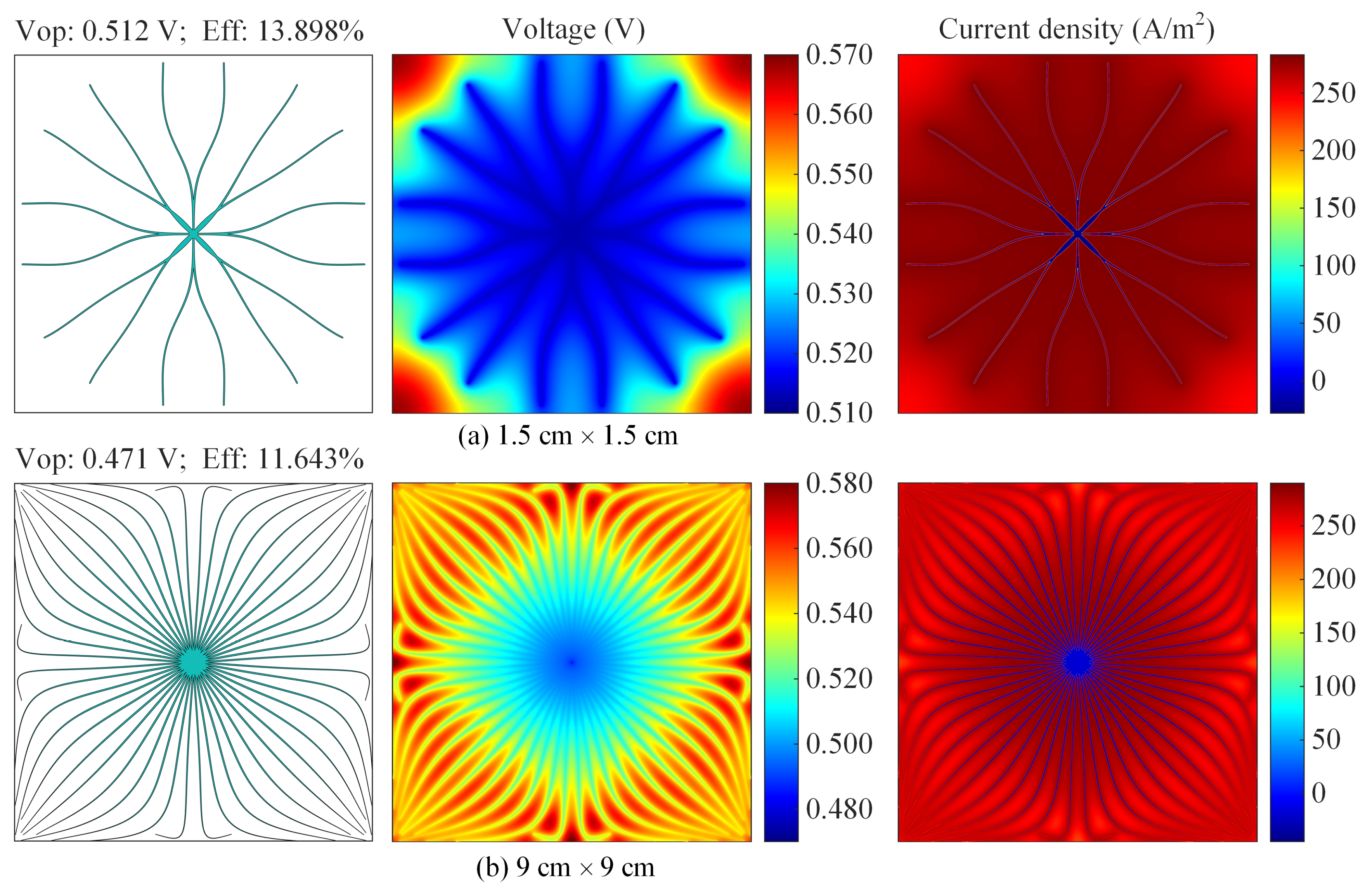 Applsci 15 11707 g009