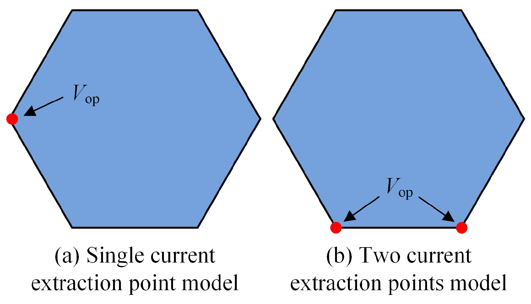 Applsci 15 11707 g011