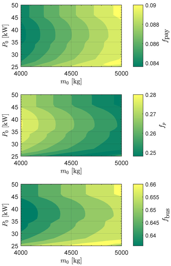 Applsci 15 11711 g004