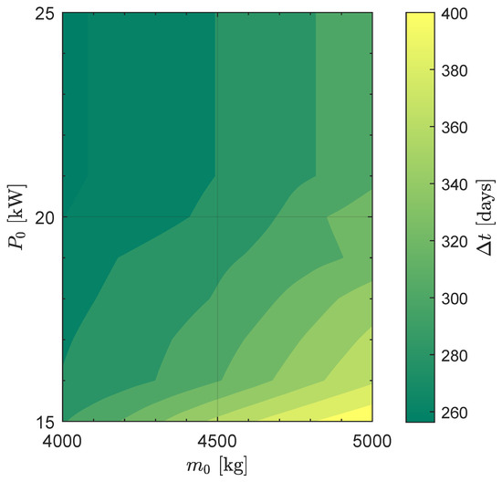 Applsci 15 11711 g005