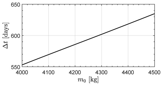 Applsci 15 11711 g008