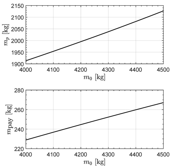 Applsci 15 11711 g009