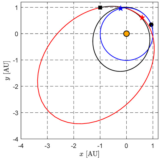 Applsci 15 11711 g010