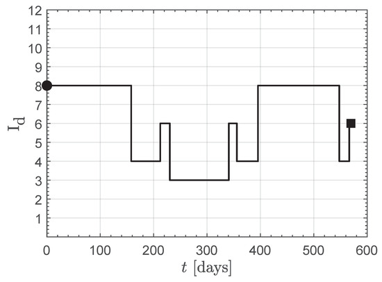 Applsci 15 11711 g011