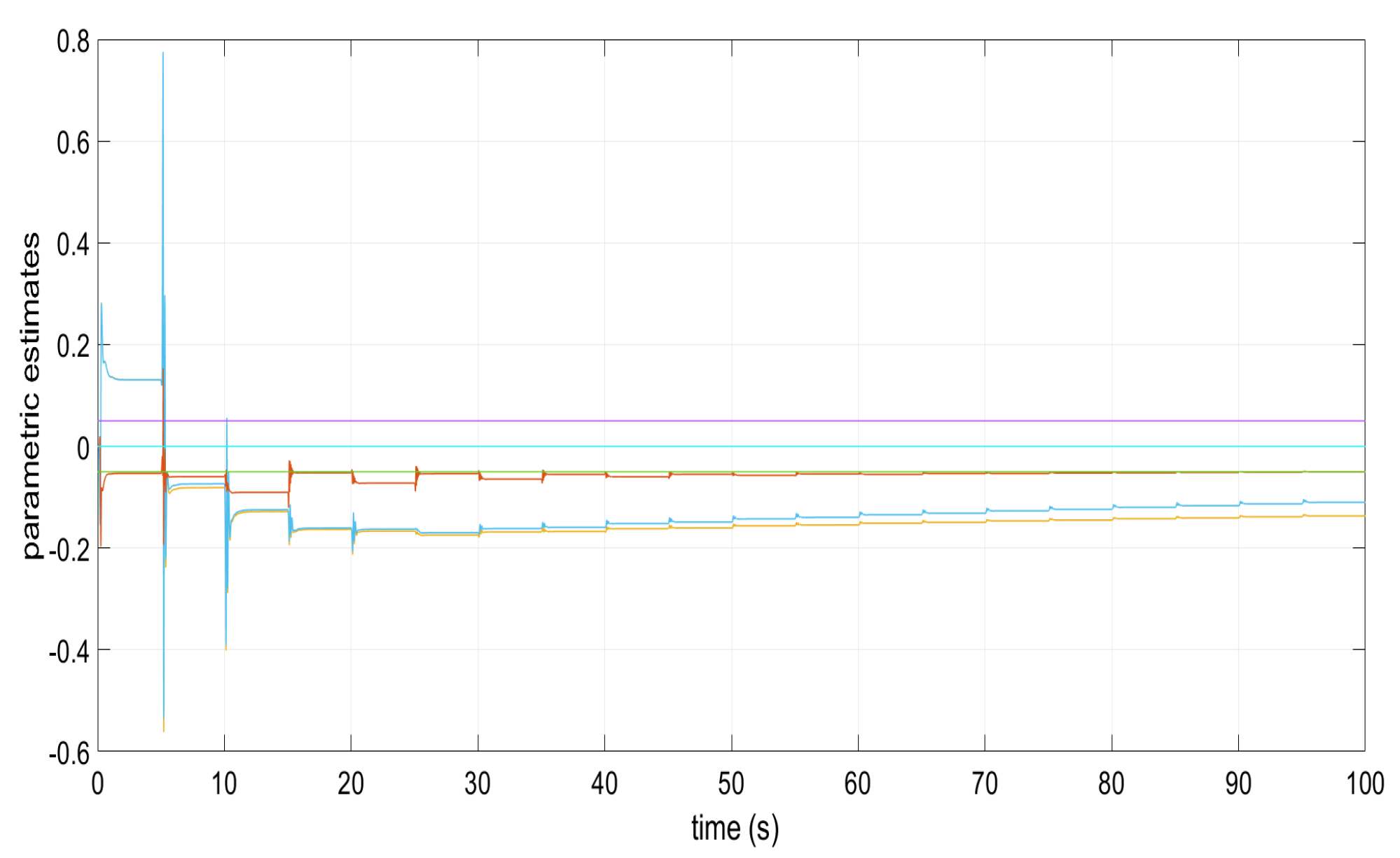 Applsci 15 11713 g001 Applsci 15 11713 g001