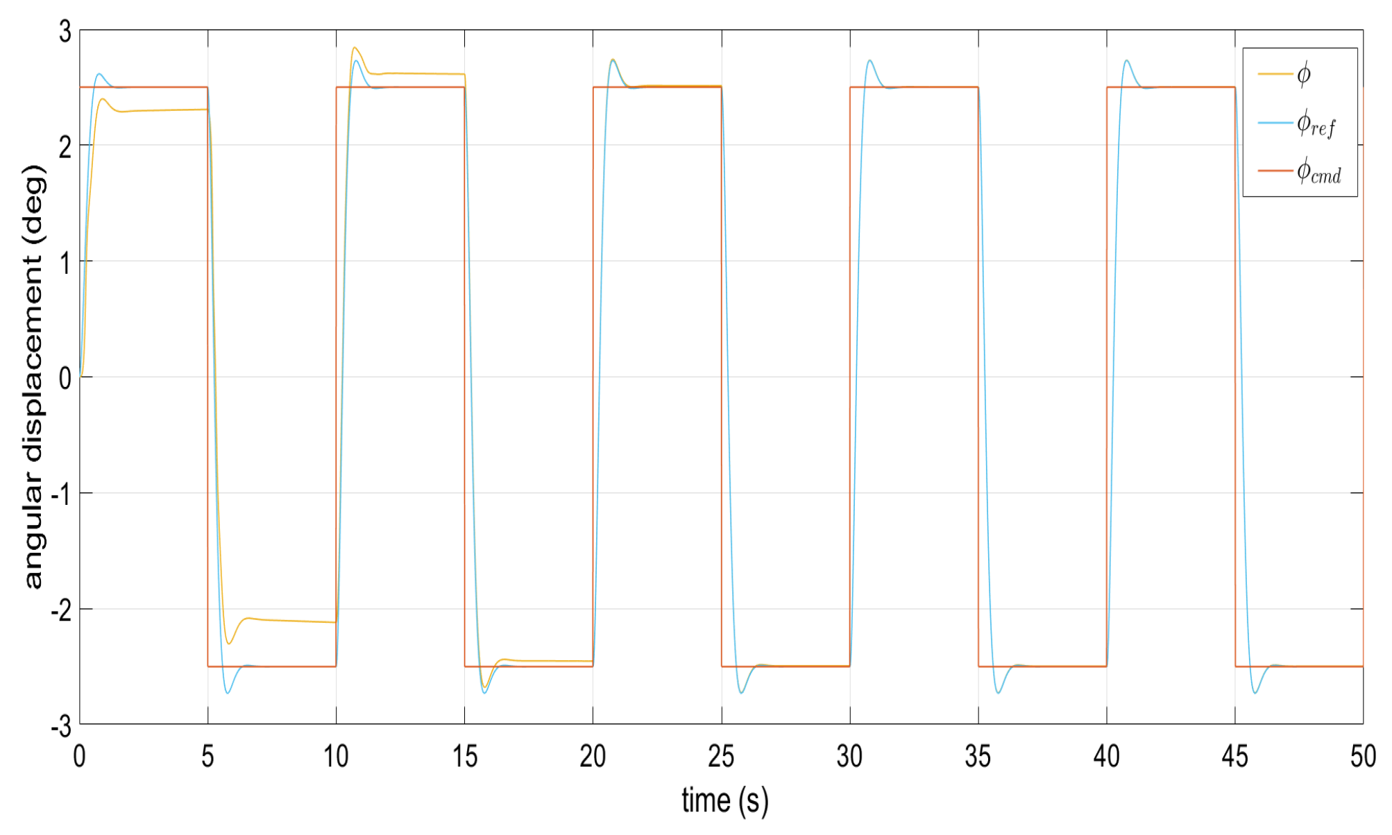 Applsci 15 11713 g002 Applsci 15 11713 g002