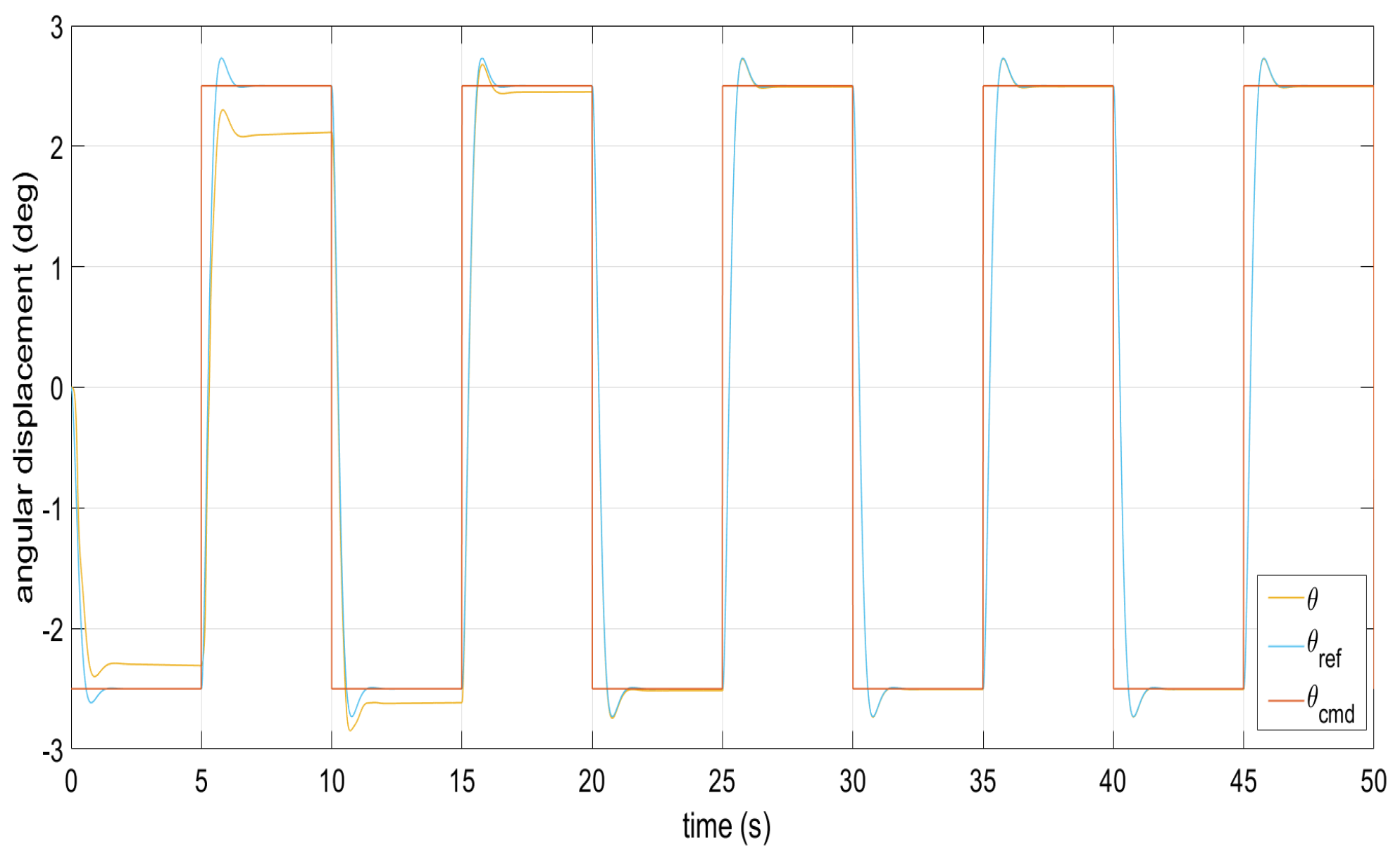 Applsci 15 11713 g003 Applsci 15 11713 g003