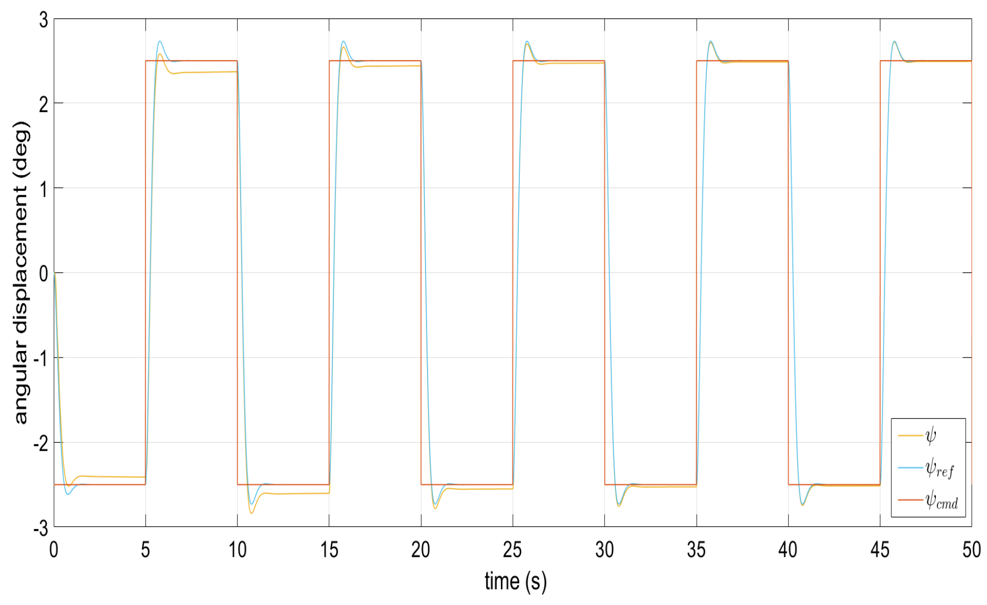 Applsci 15 11713 g004 Applsci 15 11713 g004