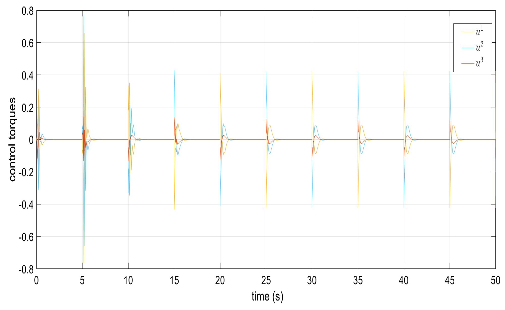 Applsci 15 11713 g005 Applsci 15 11713 g005