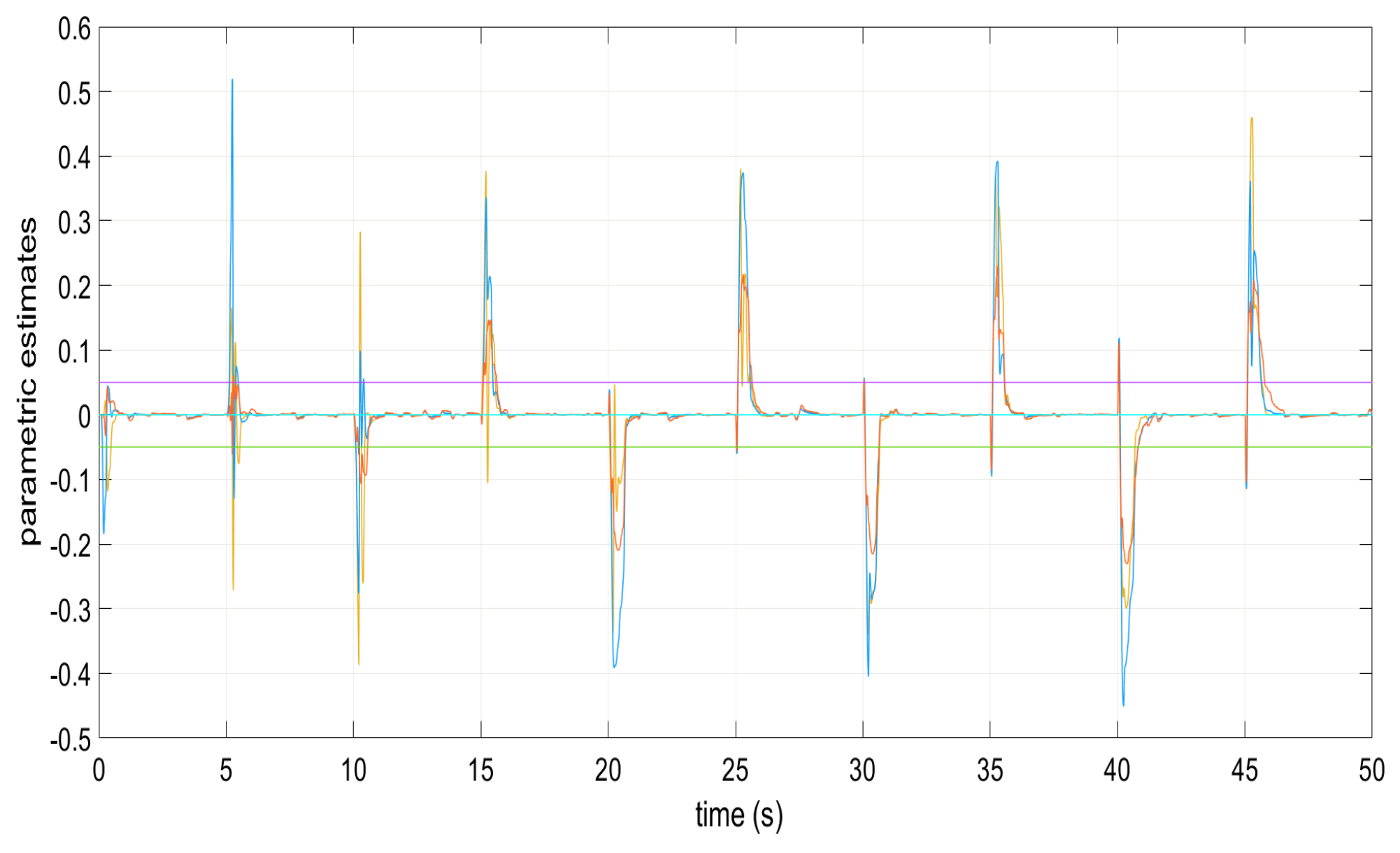 Applsci 15 11713 g006 Applsci 15 11713 g006