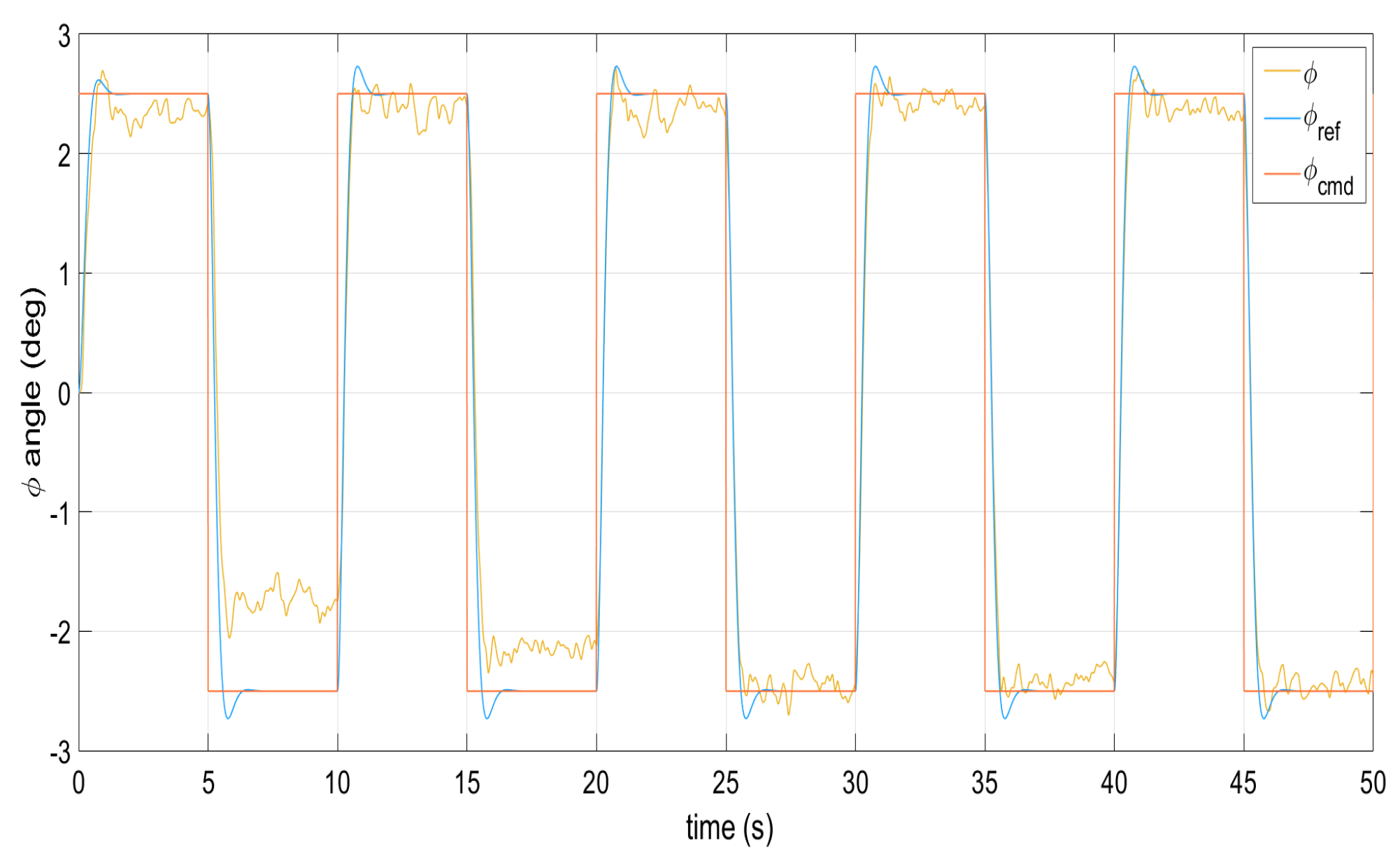 Applsci 15 11713 g007 Applsci 15 11713 g007