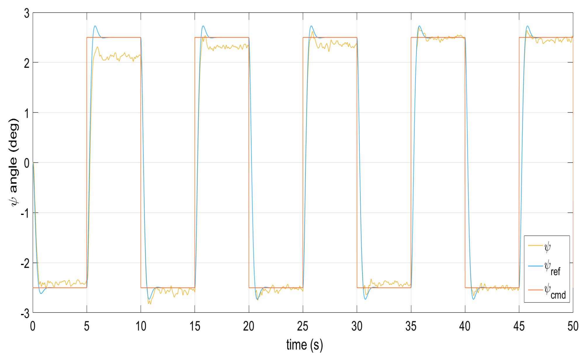 Applsci 15 11713 g009 Applsci 15 11713 g009