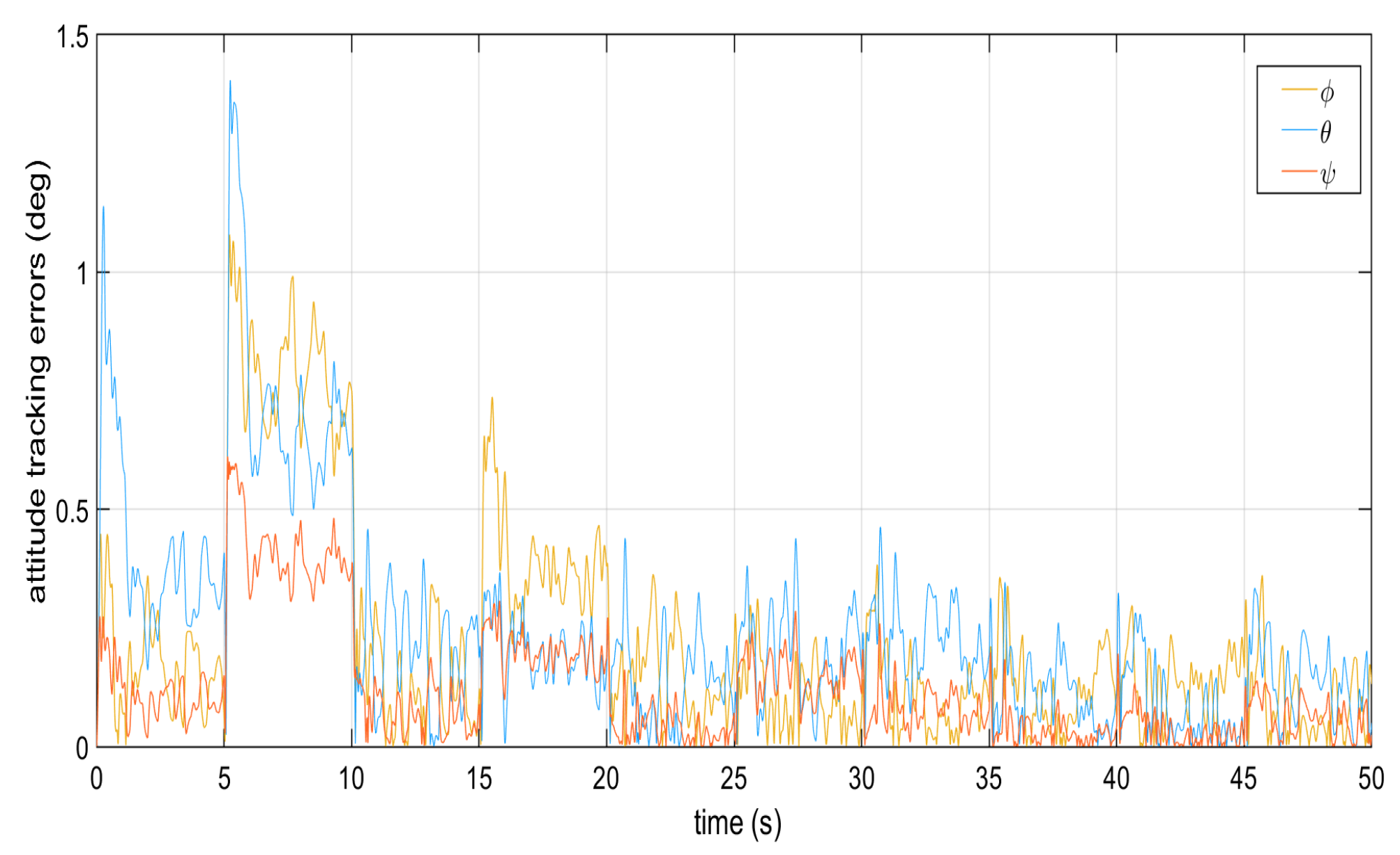 Applsci 15 11713 g010 Applsci 15 11713 g010