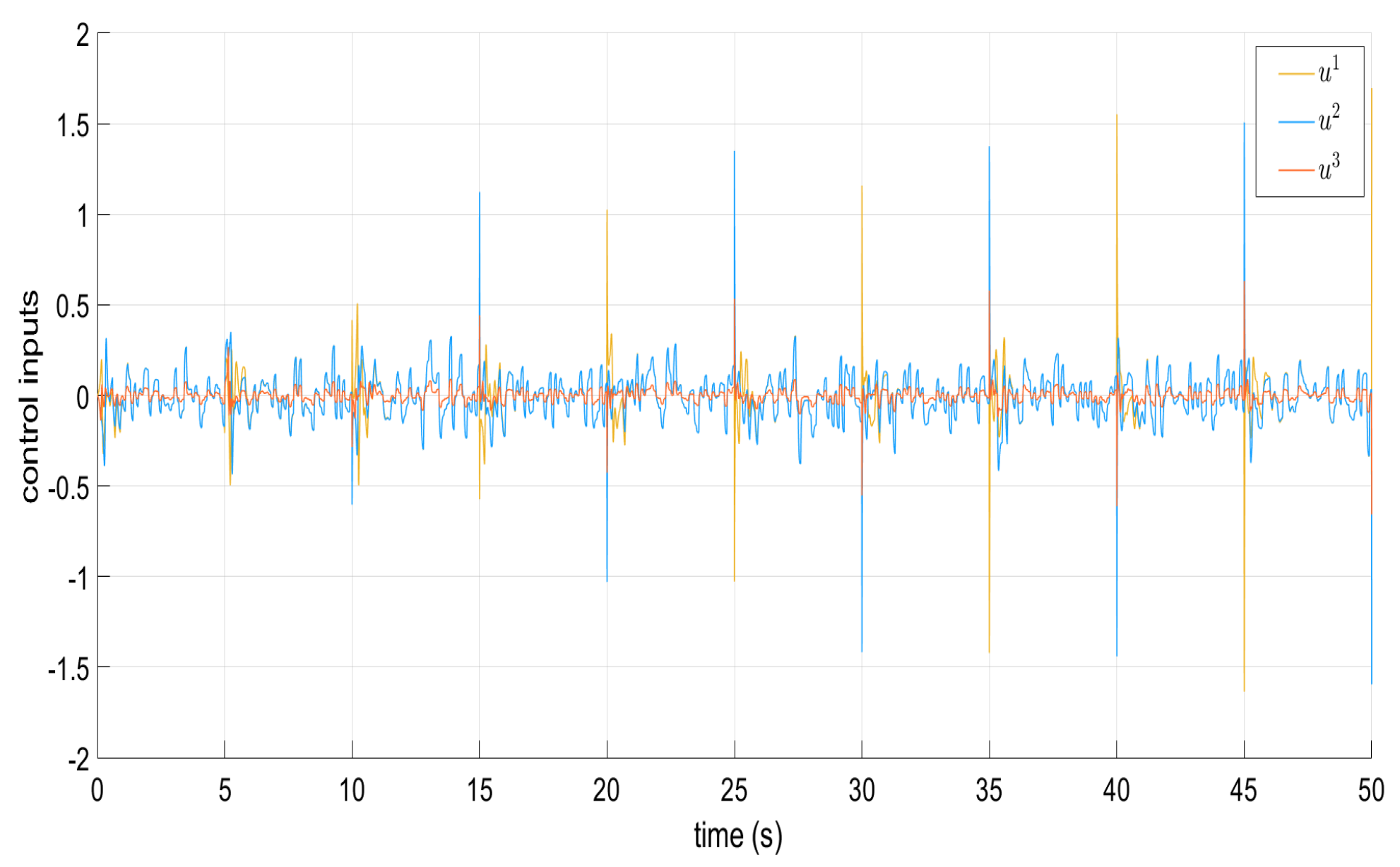 Applsci 15 11713 g011 Applsci 15 11713 g011