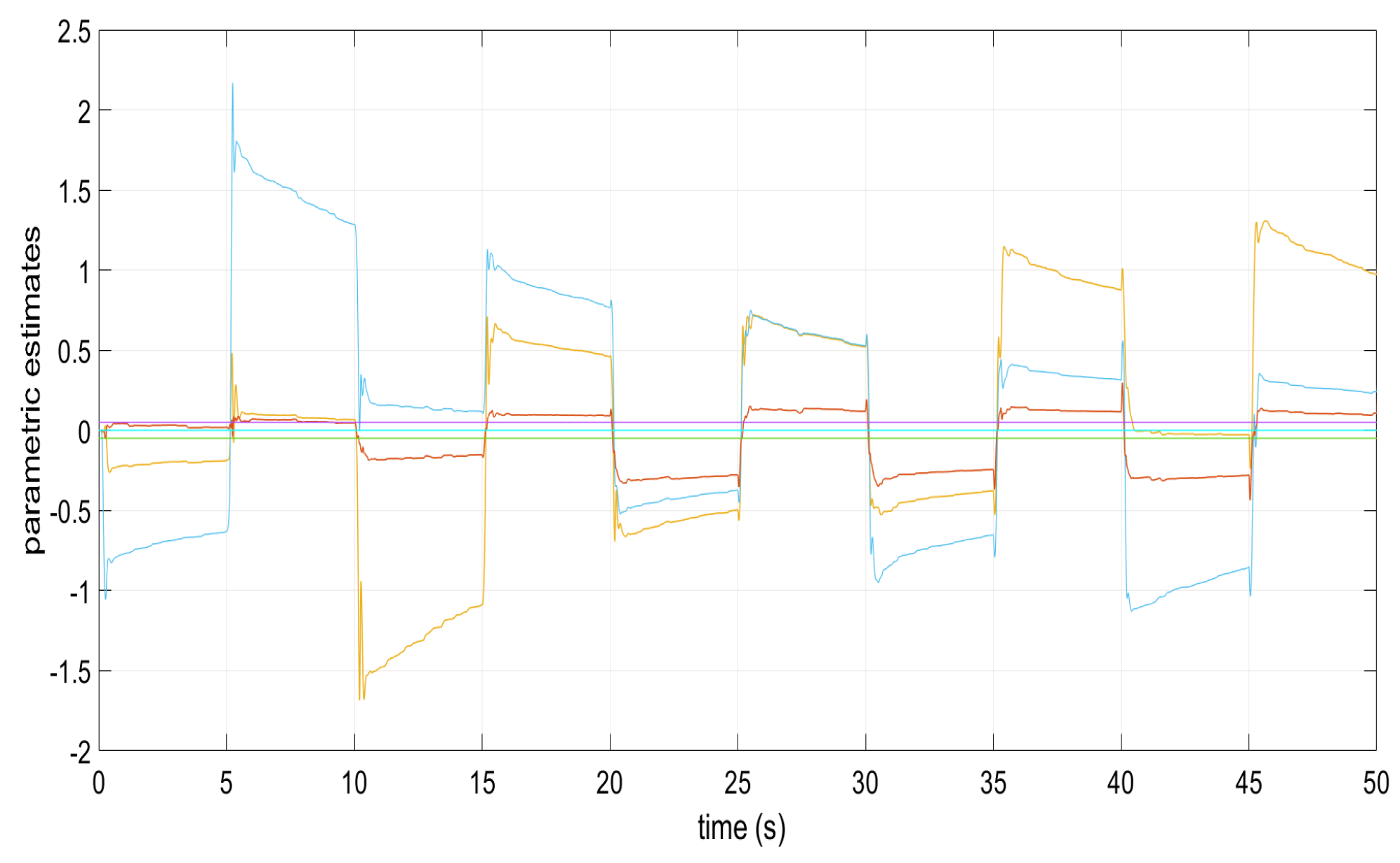 Applsci 15 11713 g012 Applsci 15 11713 g012