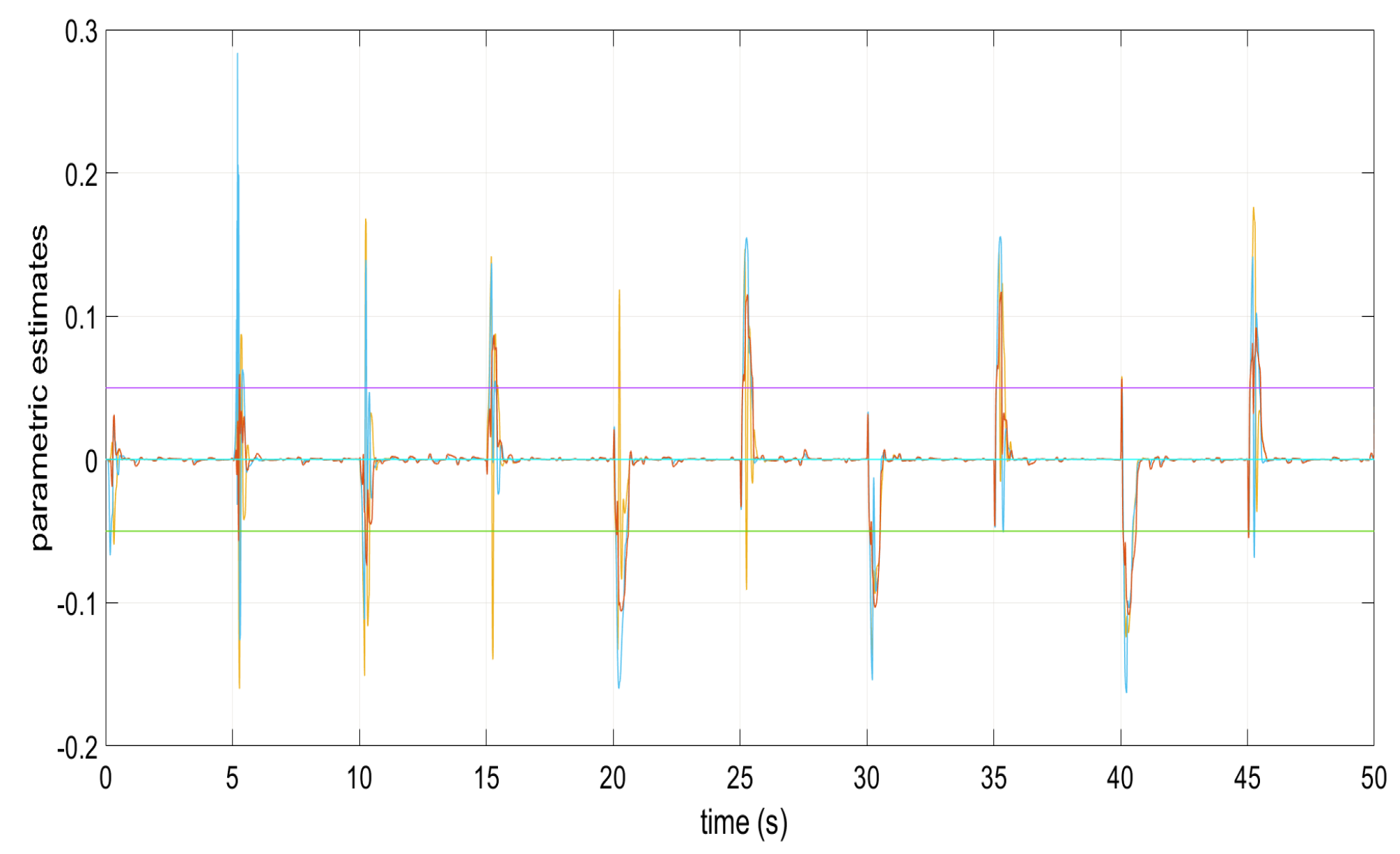 Applsci 15 11713 g013 Applsci 15 11713 g013
