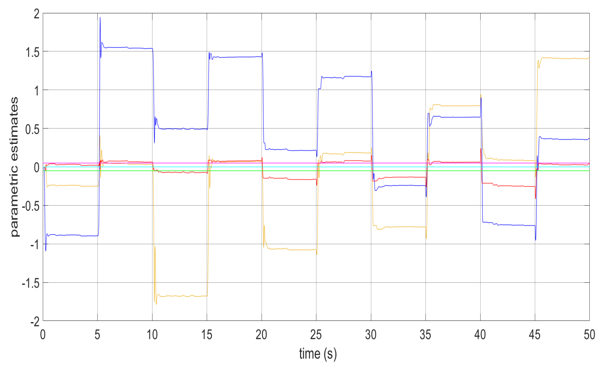 Applsci 15 11713 g014 Applsci 15 11713 g014