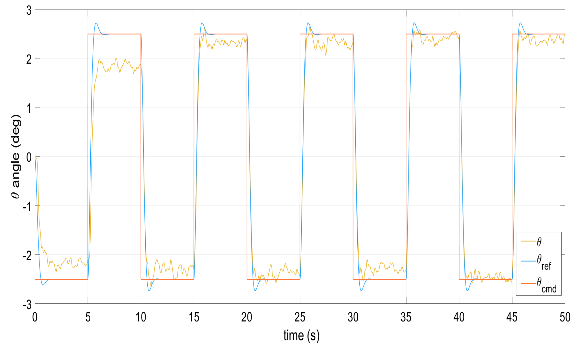 Applsci 15 11713 g016 Applsci 15 11713 g016