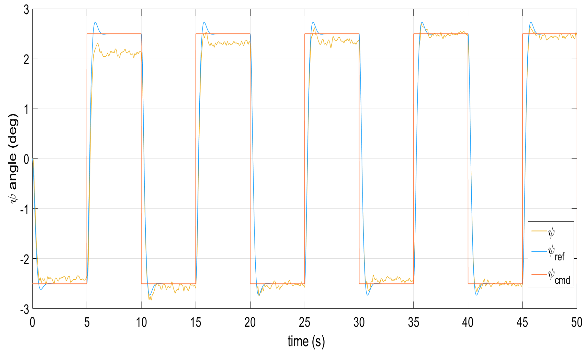 Applsci 15 11713 g017 Applsci 15 11713 g017