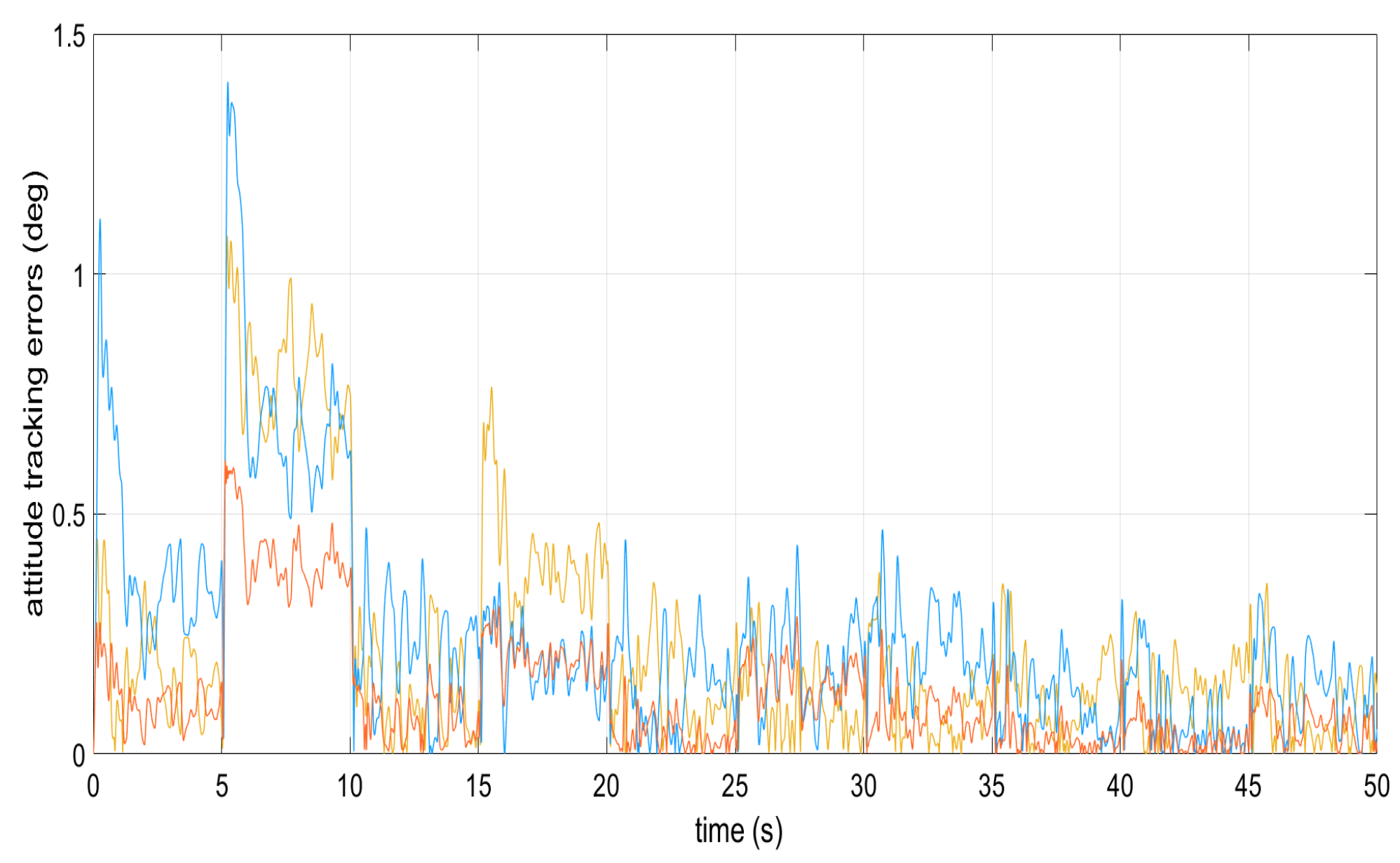 Applsci 15 11713 g018 Applsci 15 11713 g018