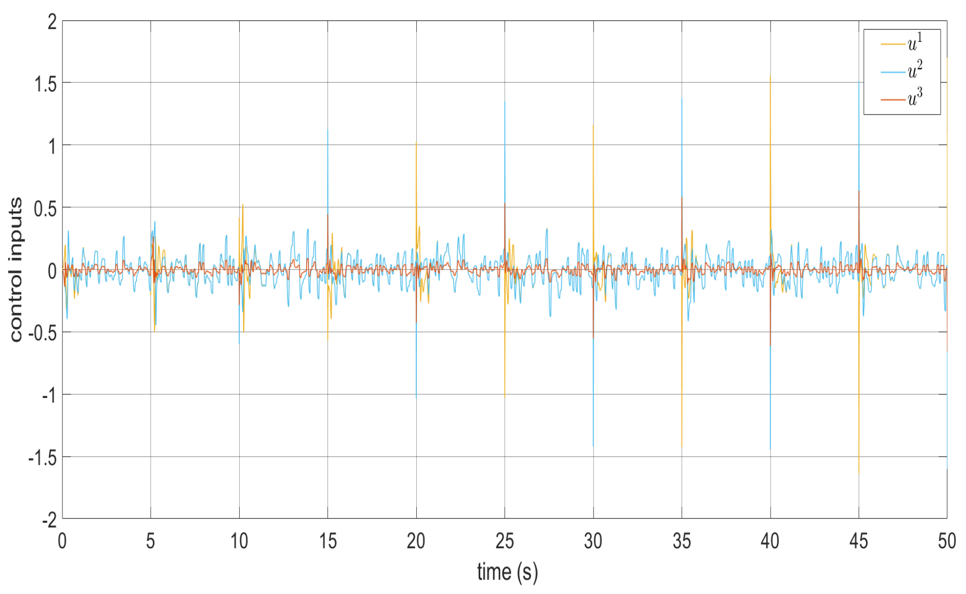 Applsci 15 11713 g019 Applsci 15 11713 g019