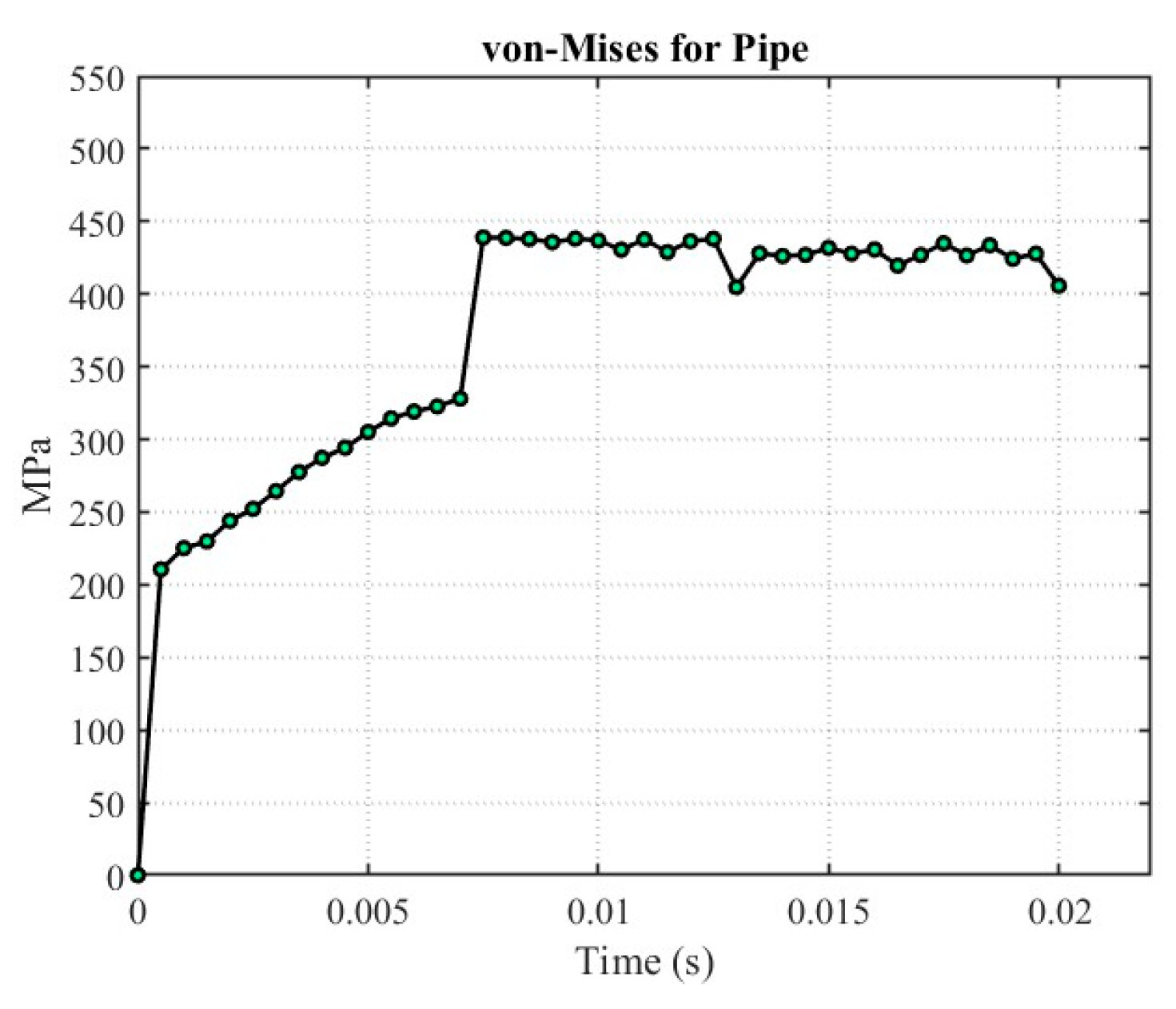 Applsci 15 11714 g014