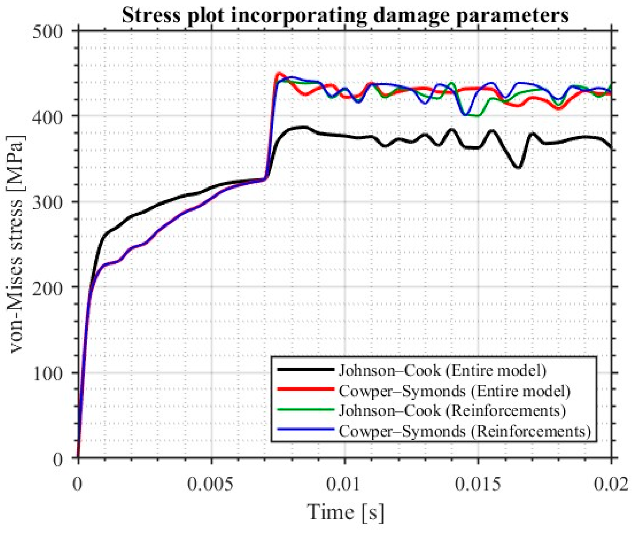 Applsci 15 11714 g020