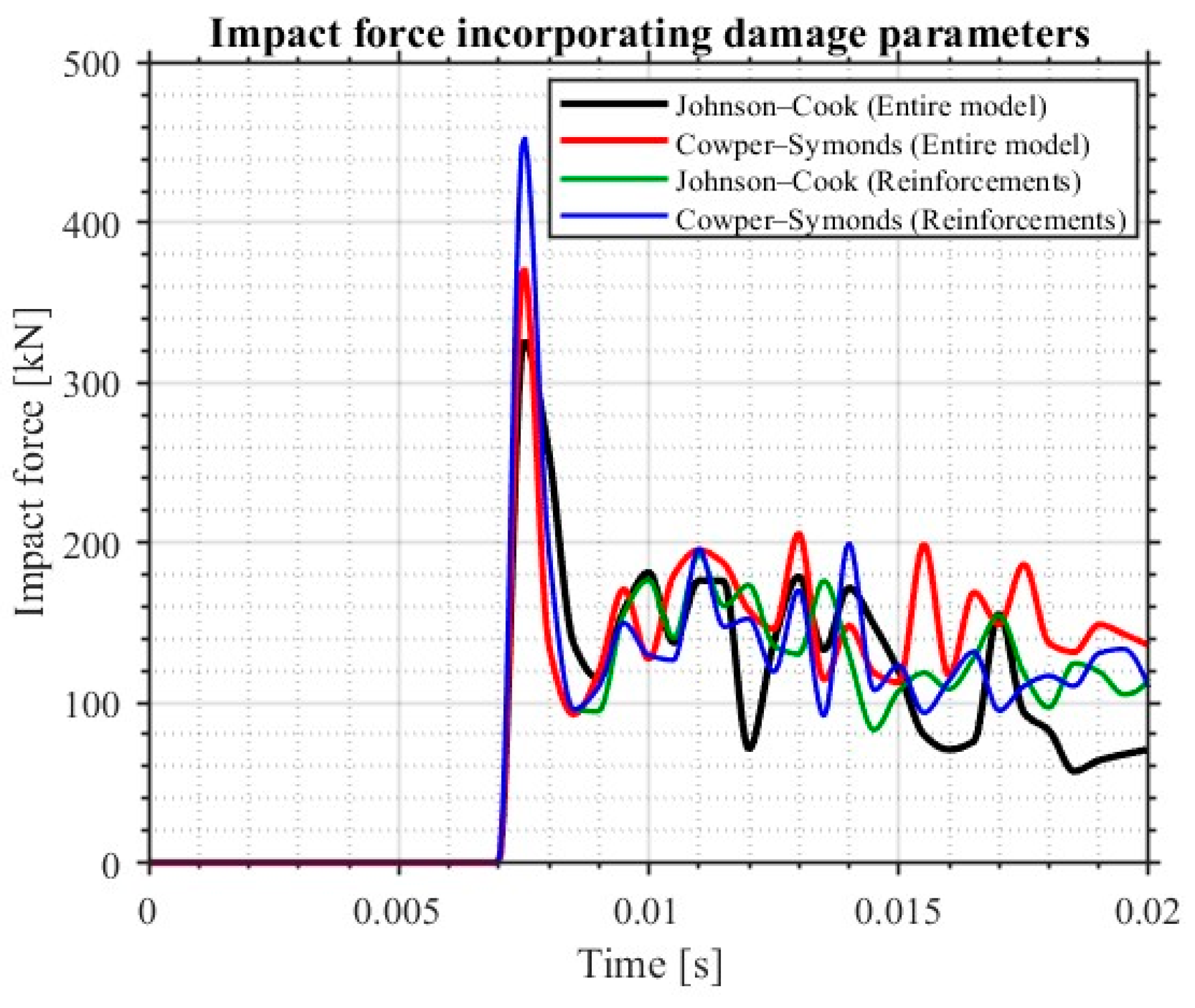 Applsci 15 11714 g021