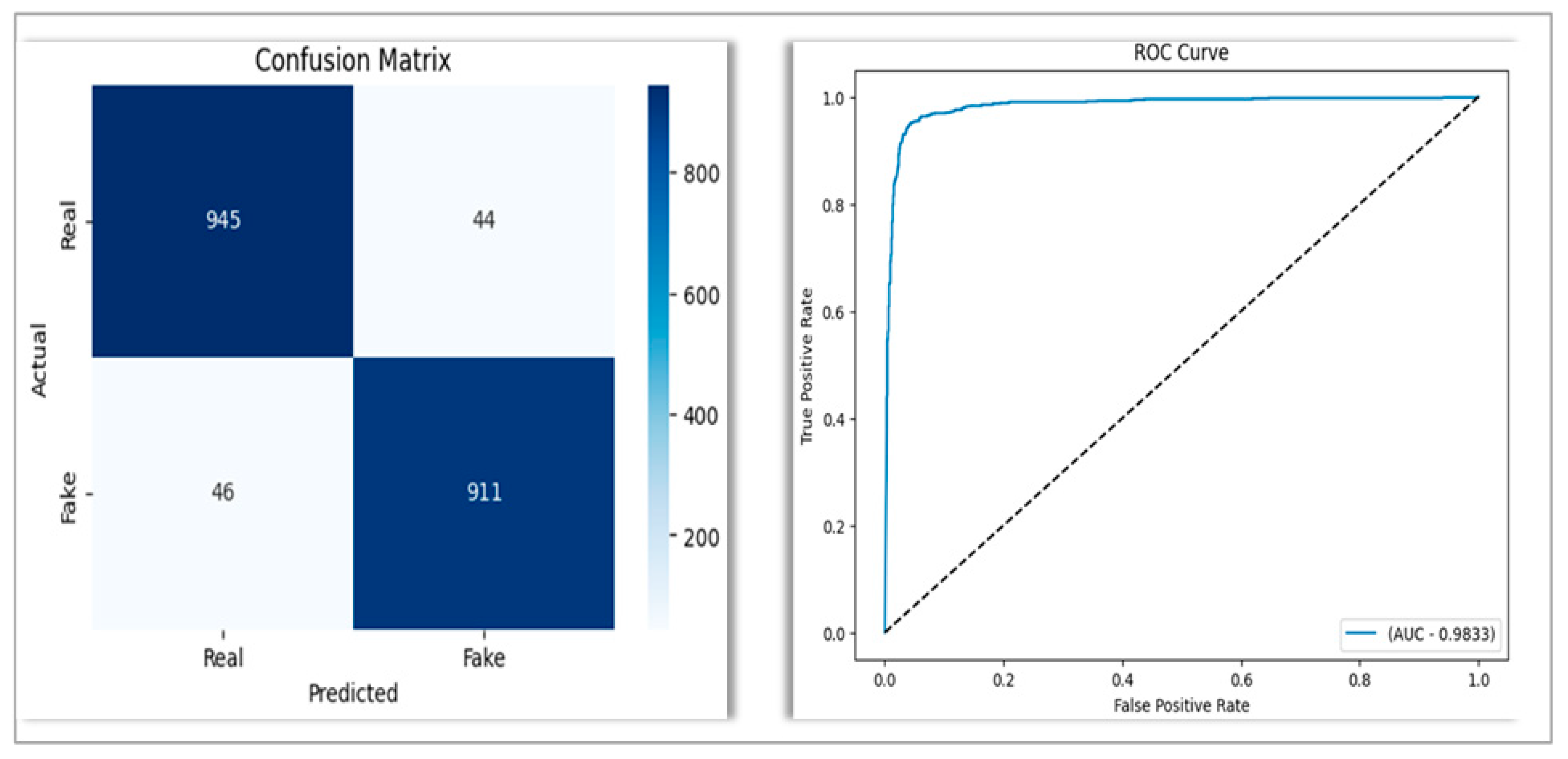 Applsci 15 11716 g003