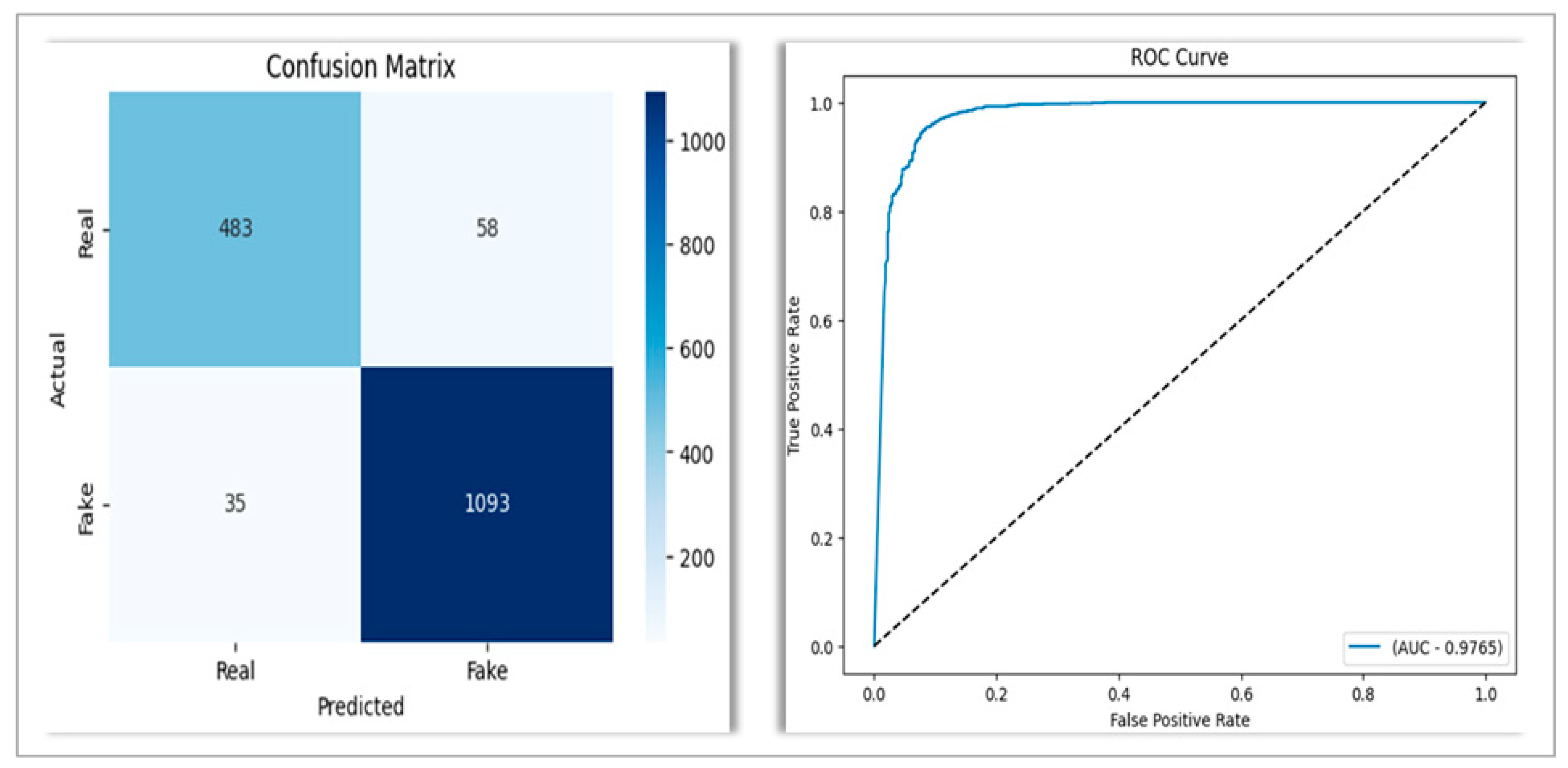 Applsci 15 11716 g005
