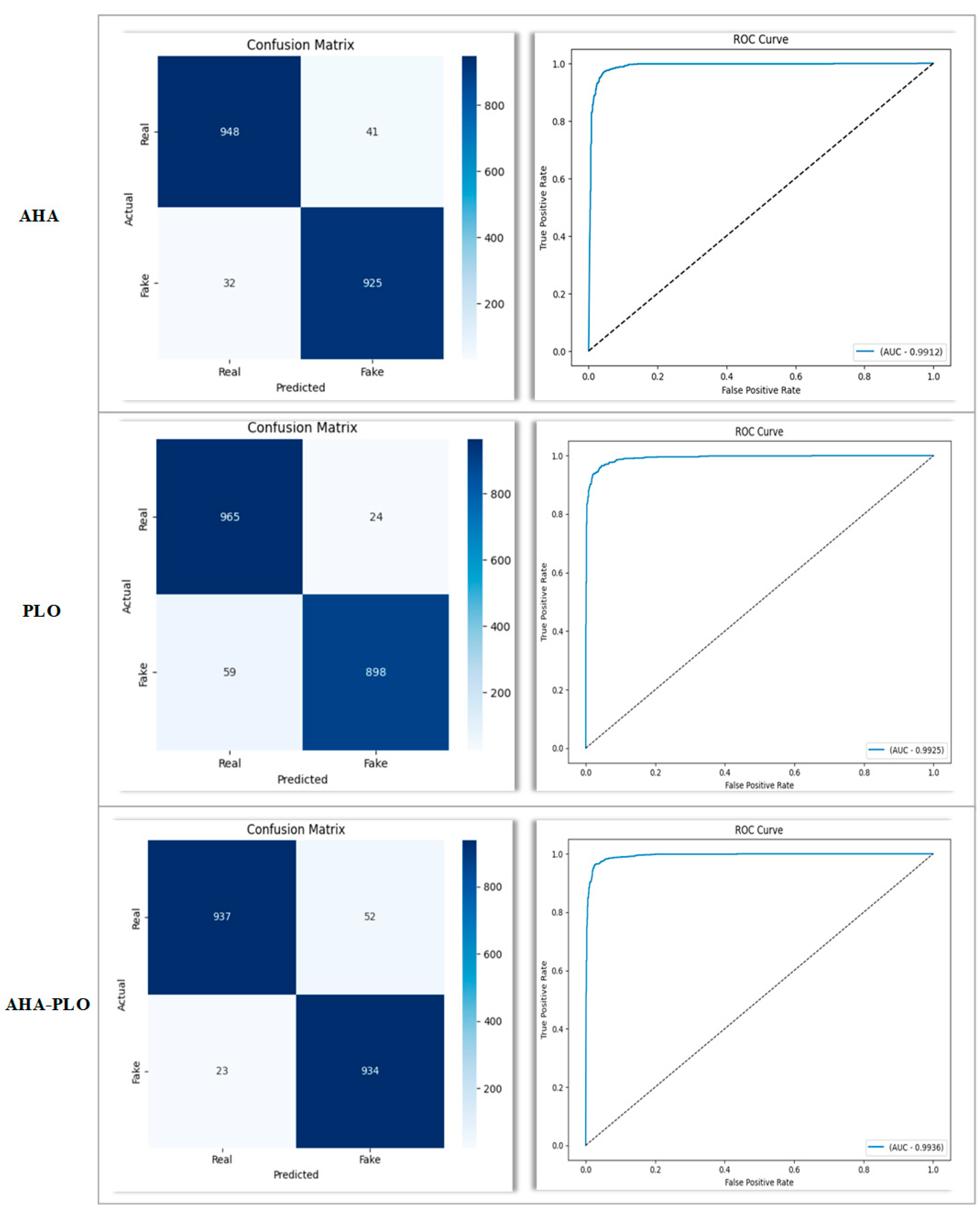 Applsci 15 11716 g006