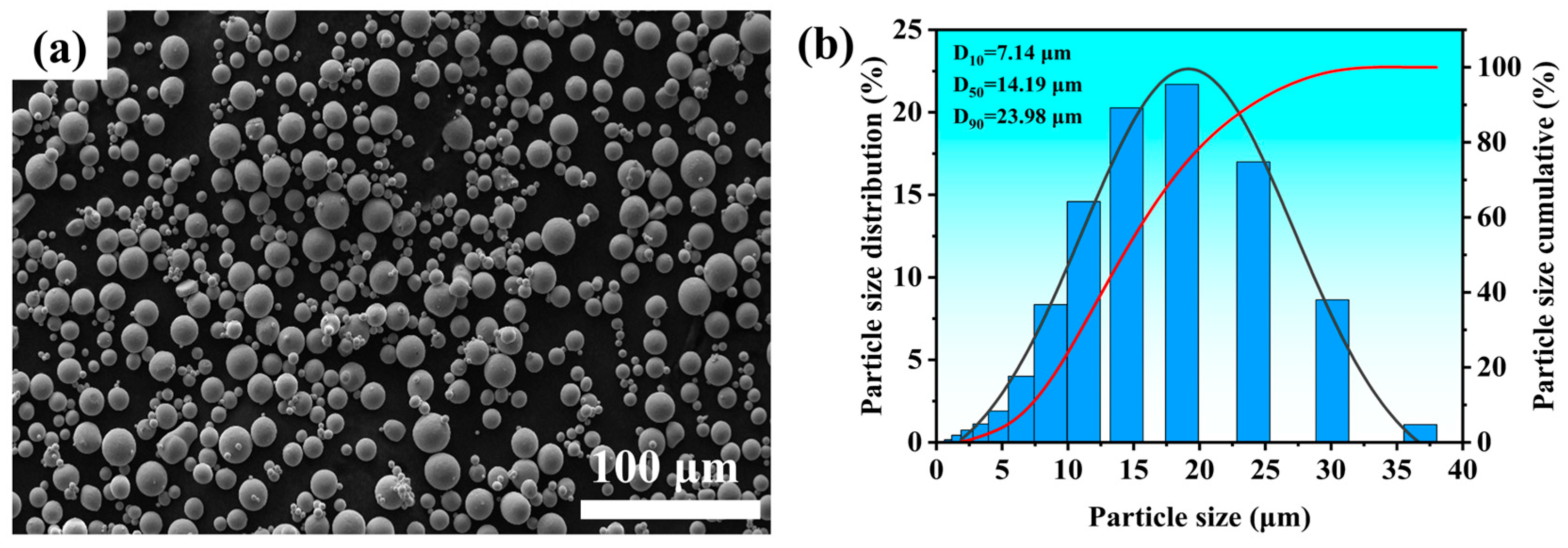 Applsci 15 11717 g001