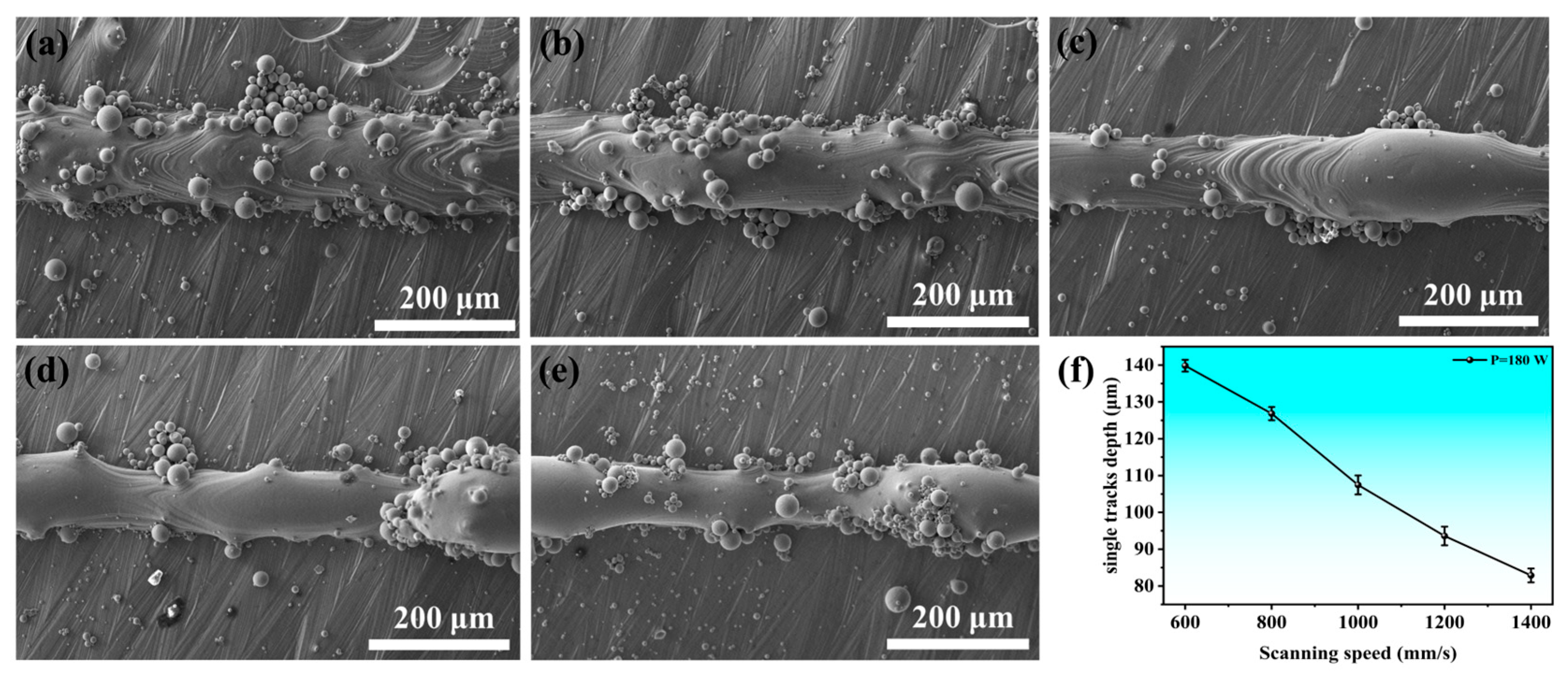 Applsci 15 11717 g004