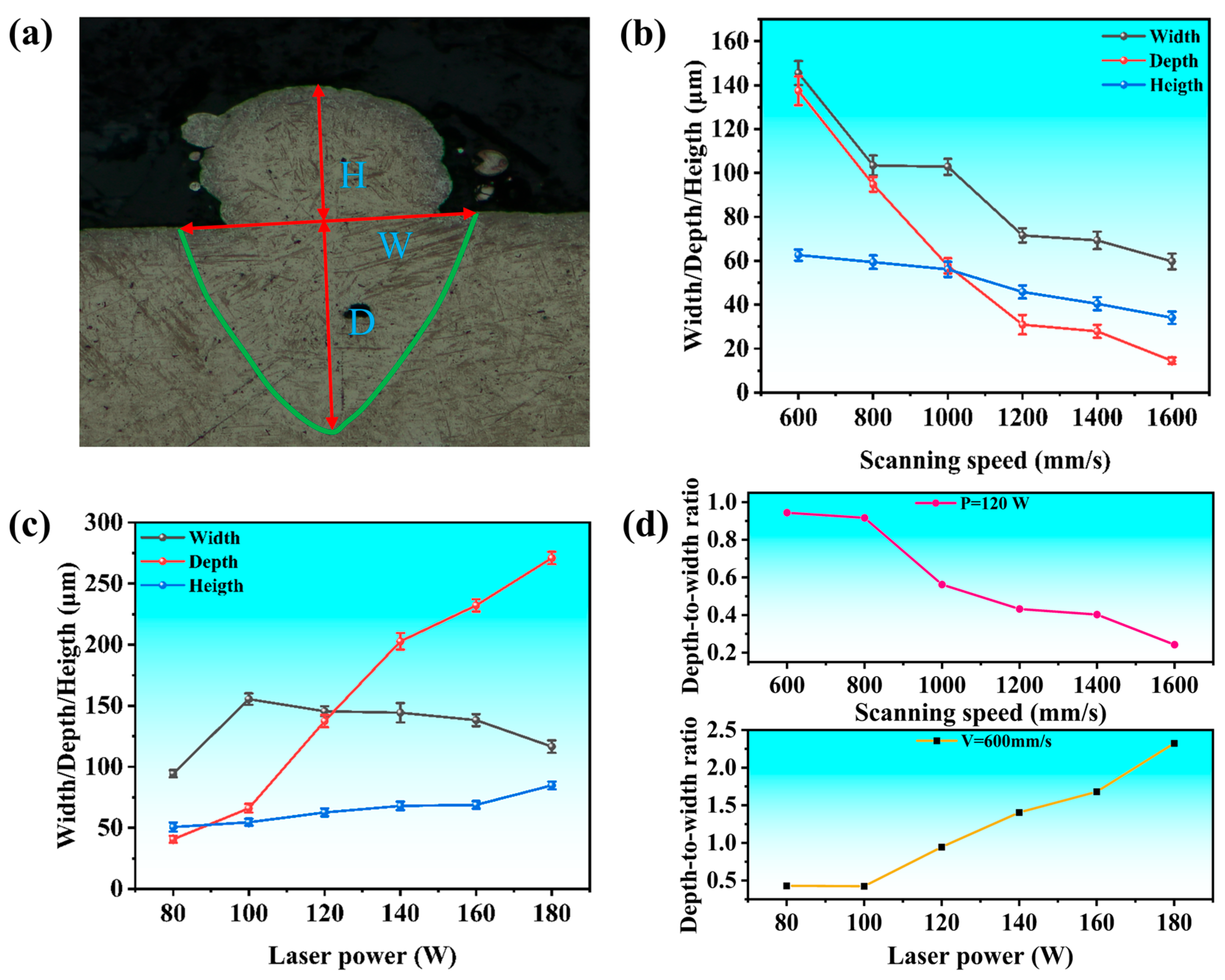 Applsci 15 11717 g005