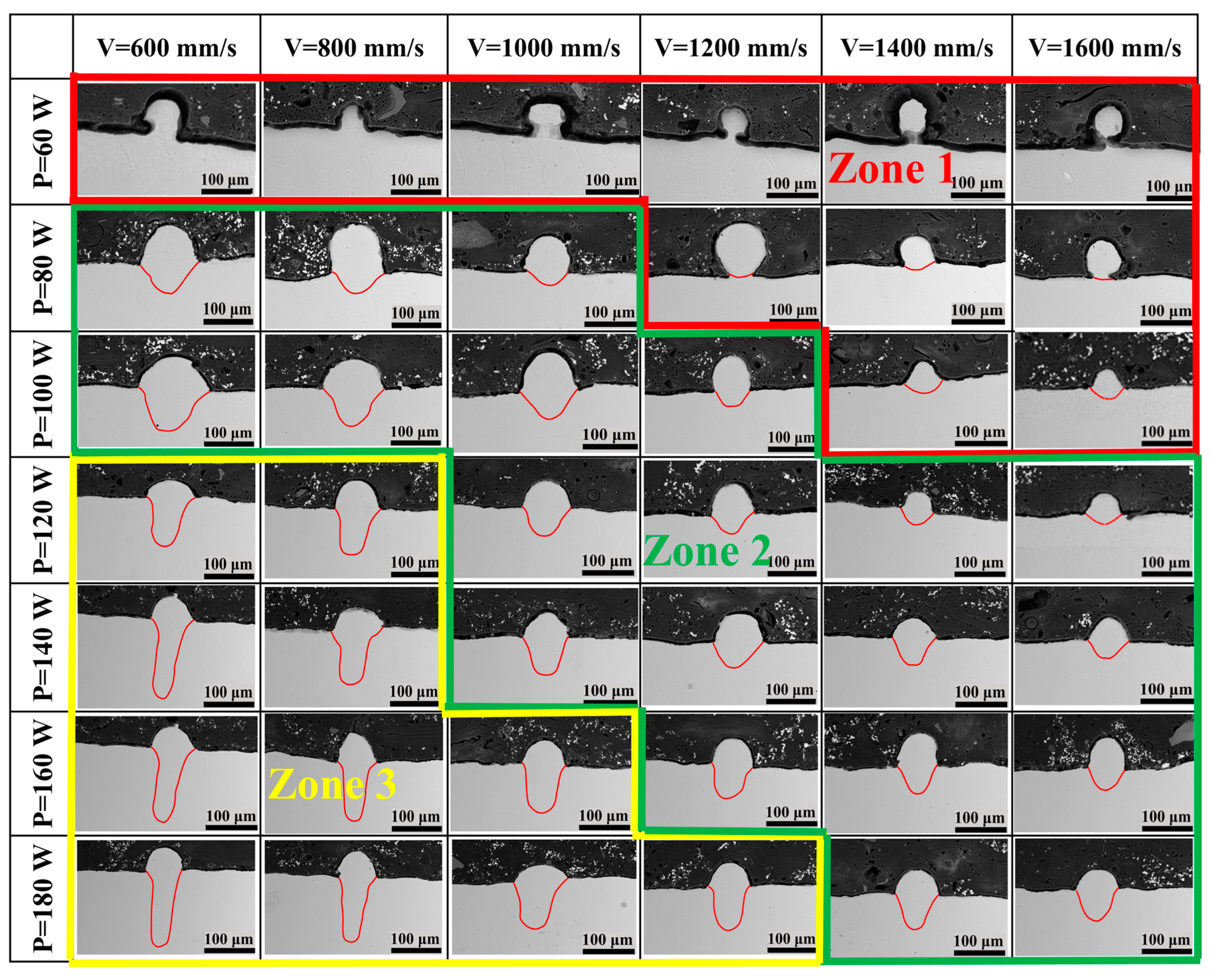 Applsci 15 11717 g006