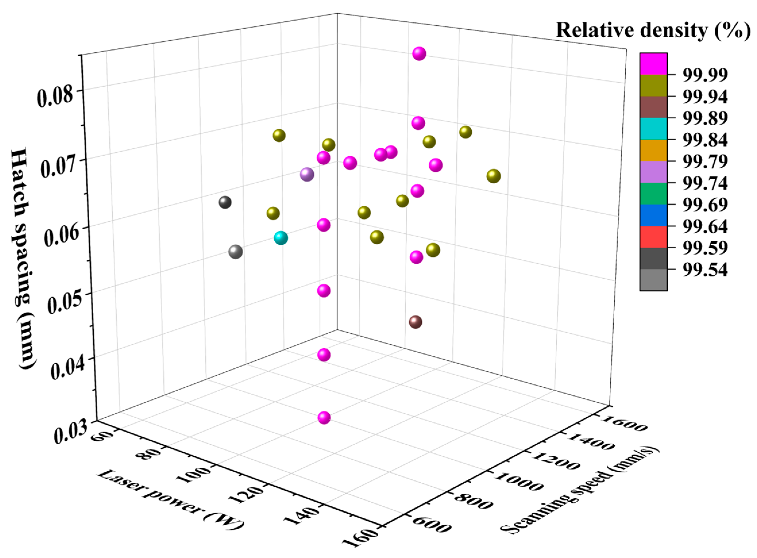 Applsci 15 11717 g008