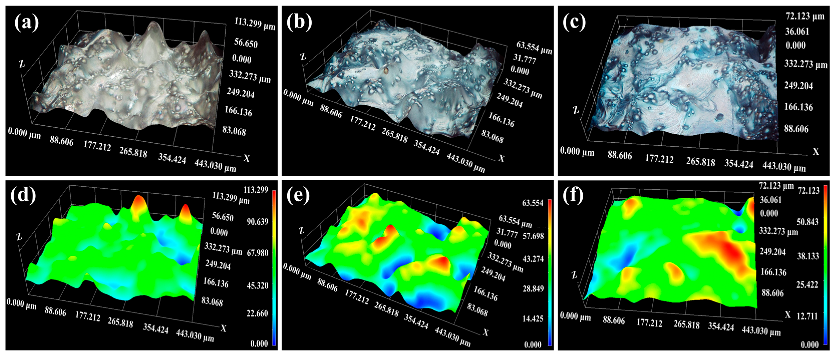Applsci 15 11717 g012