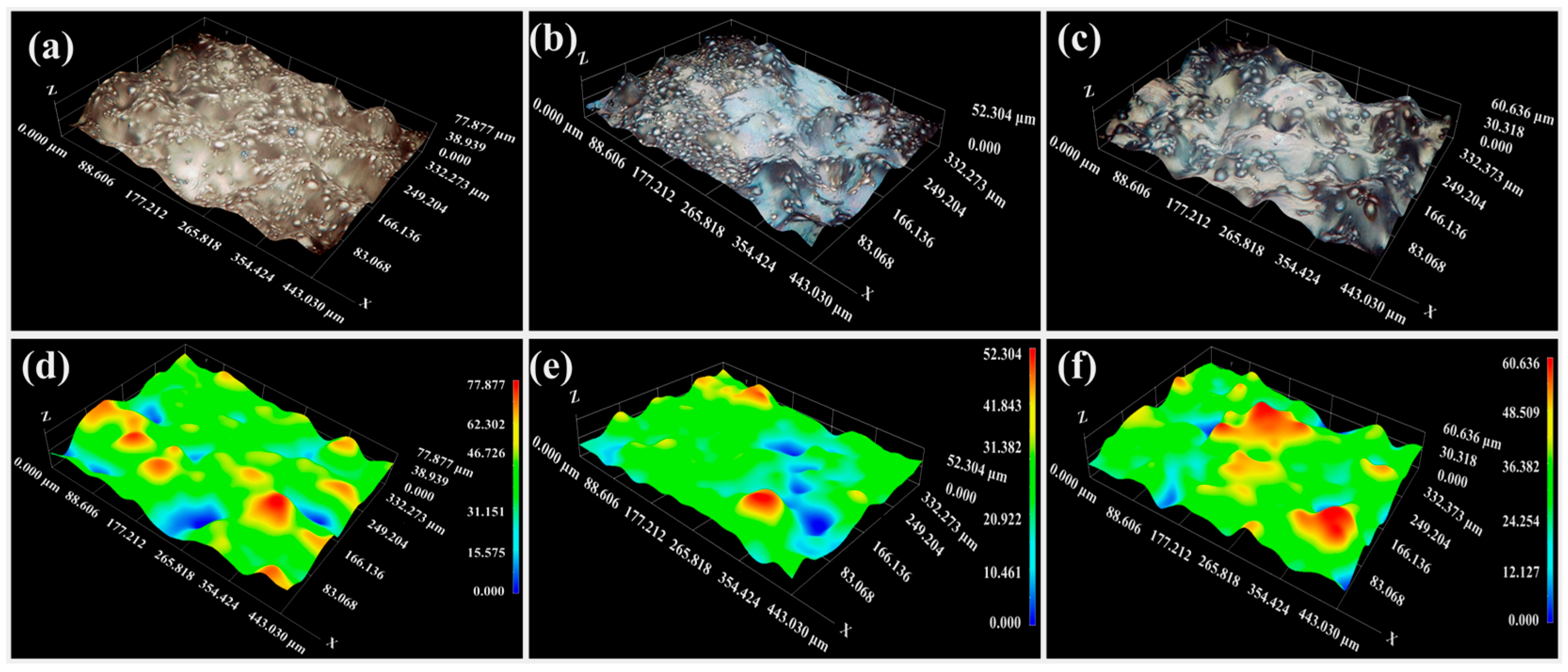 Applsci 15 11717 g013