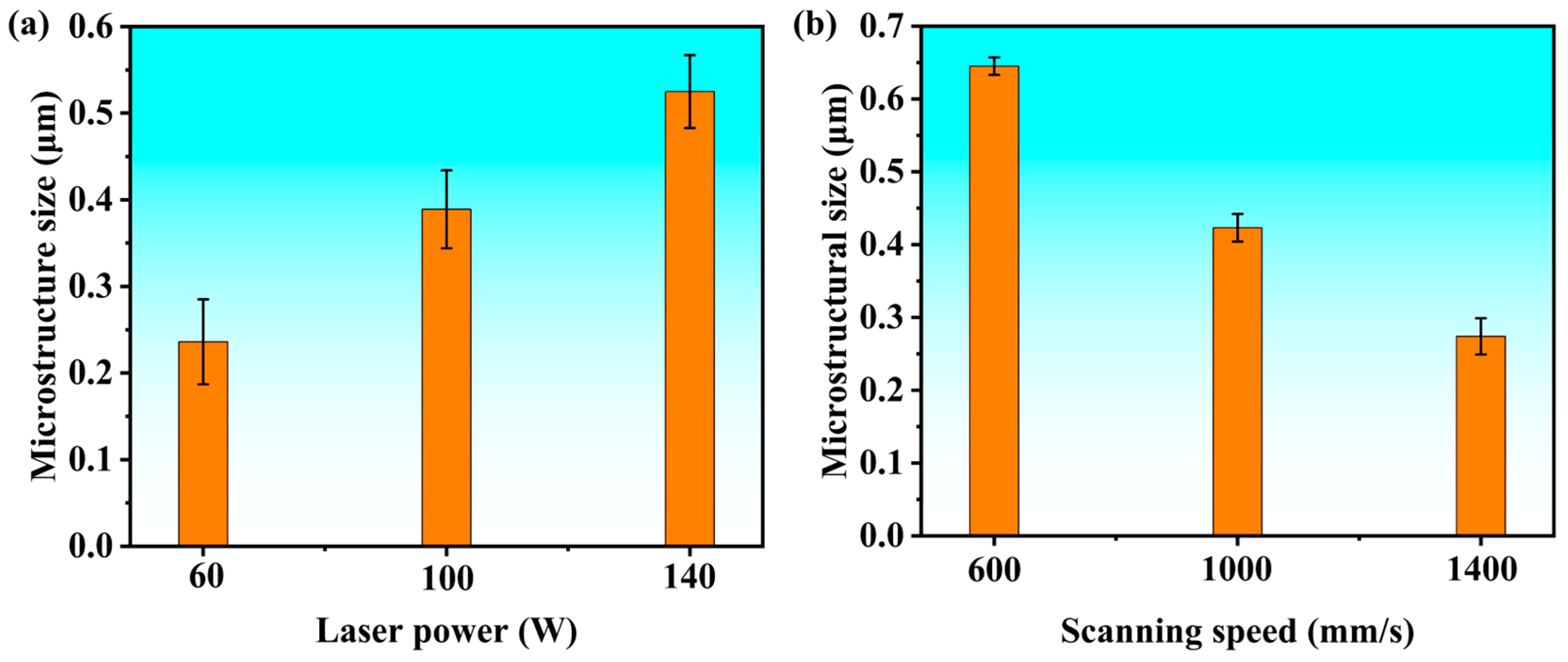 Applsci 15 11717 g015