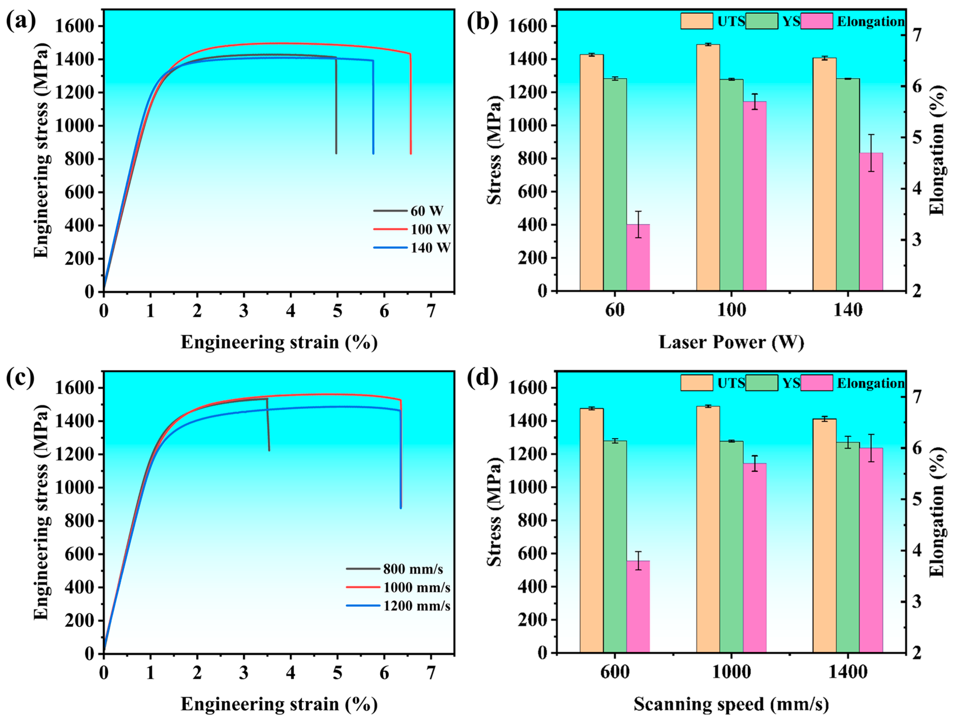 Applsci 15 11717 g017