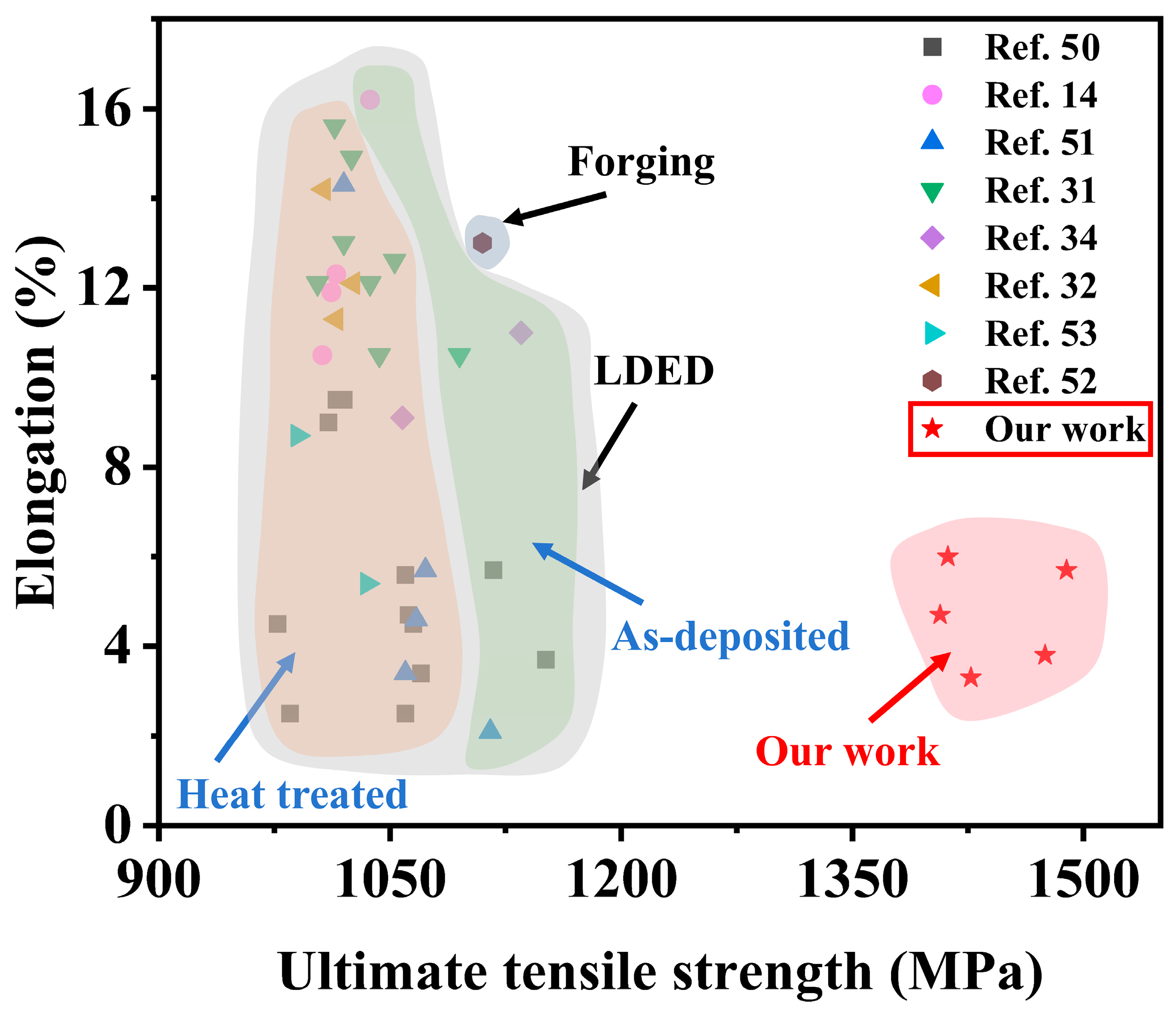 Applsci 15 11717 g019