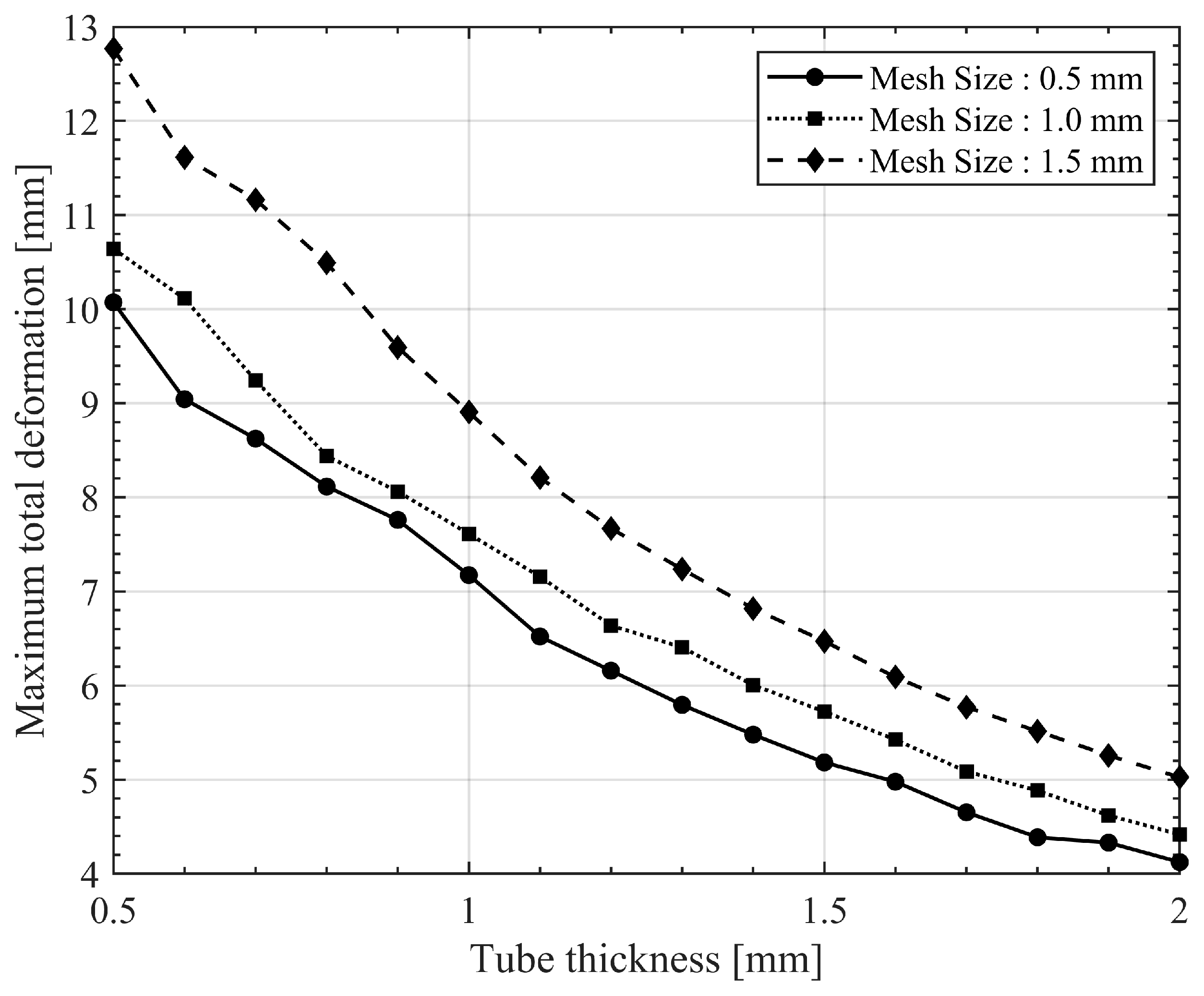 Applsci 15 11718 g007