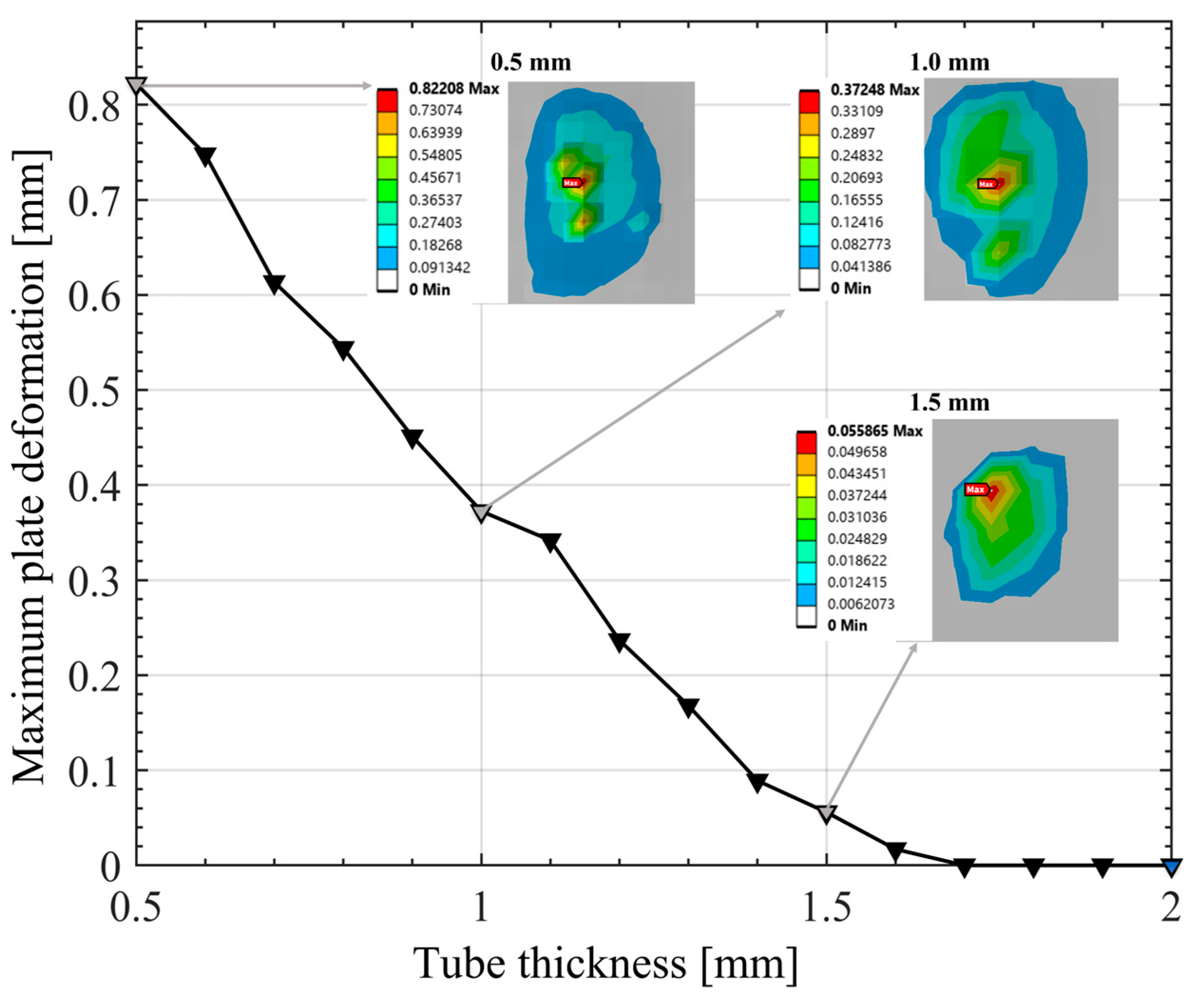 Applsci 15 11718 g009